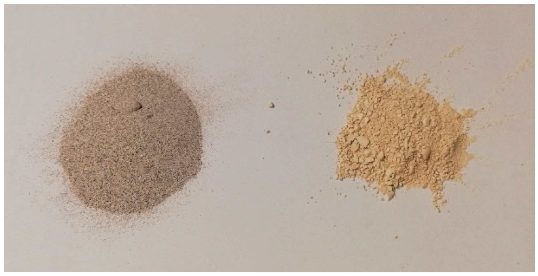 Sustainability 11 00113 g002