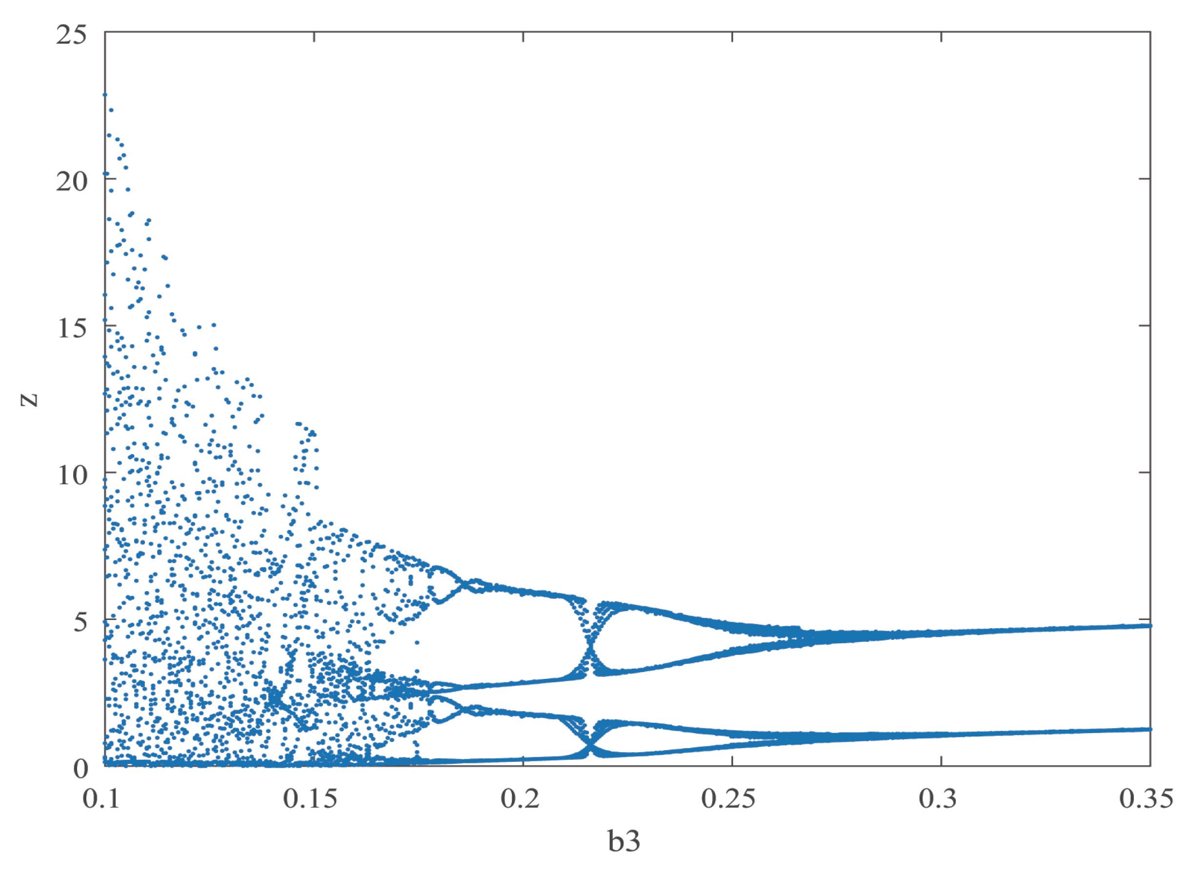 Sustainability 11 00116 g003 Sustainability 11 00116 g003