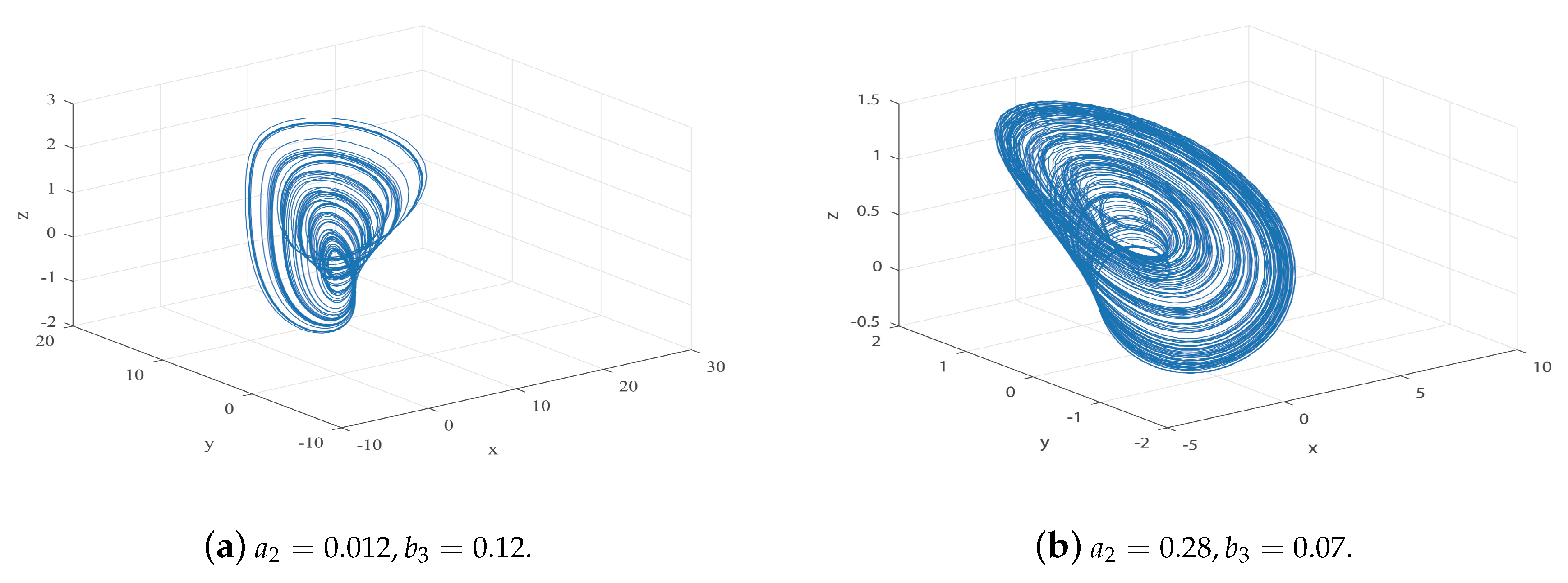 Sustainability 11 00116 g004 Sustainability 11 00116 g004