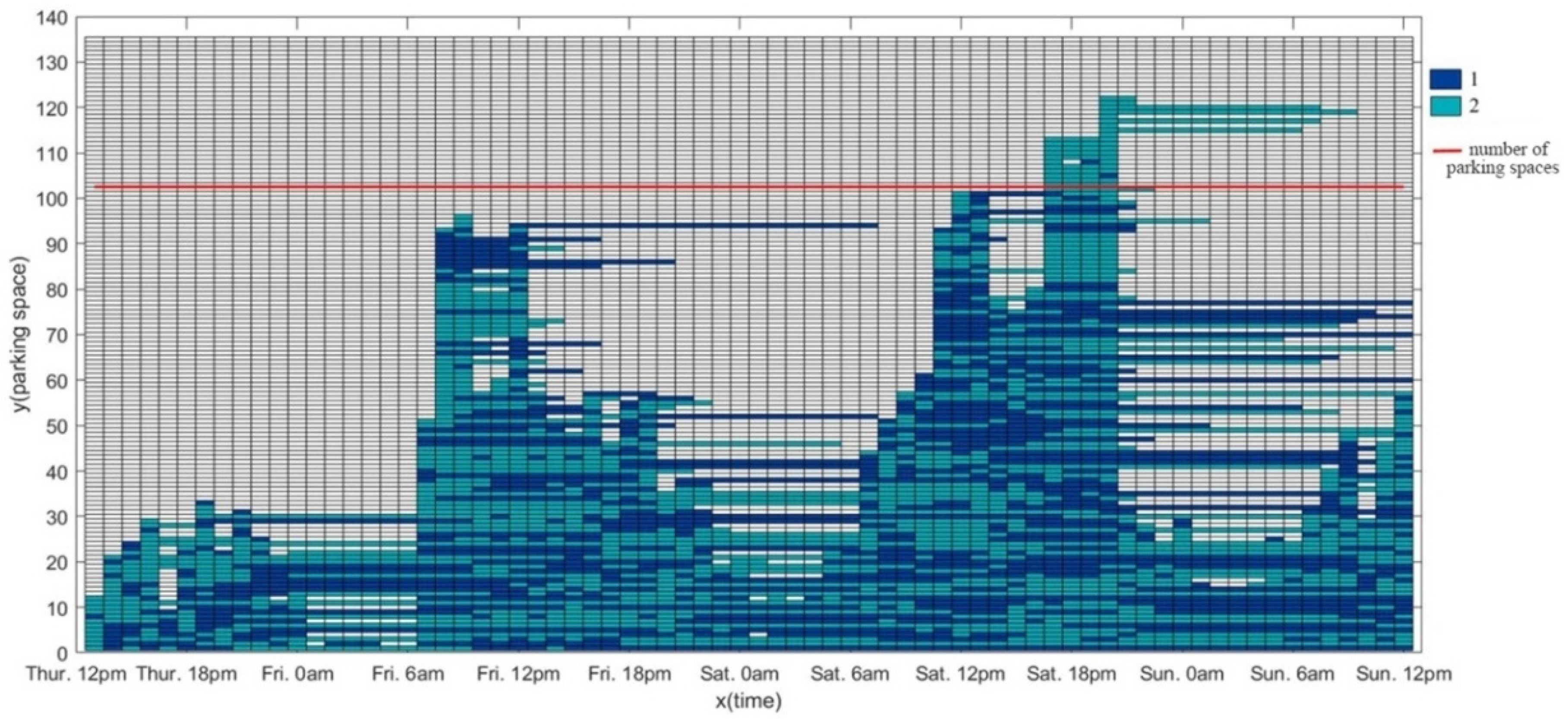 Sustainability 11 00120 g003 Sustainability 11 00120 g003