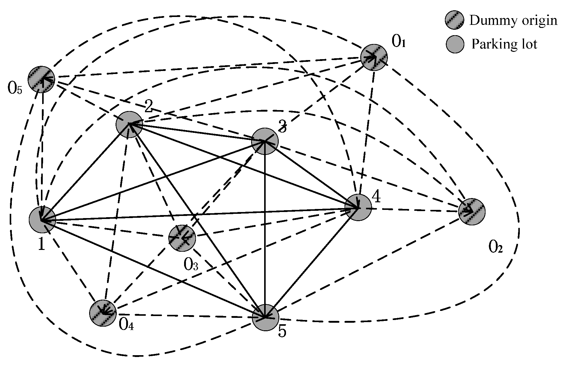 Sustainability 11 00120 g006 Sustainability 11 00120 g006