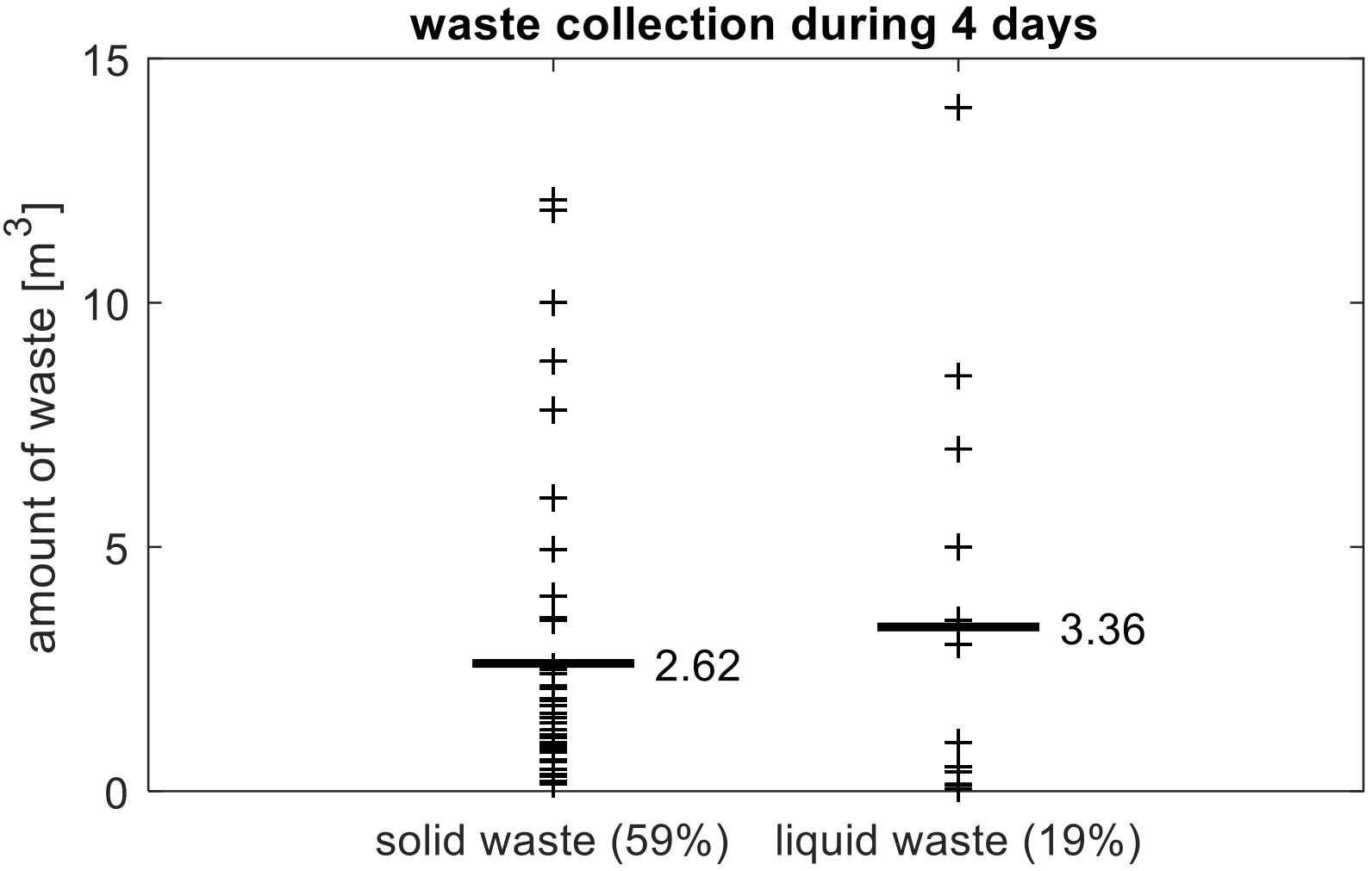 Sustainability 11 00121 g008