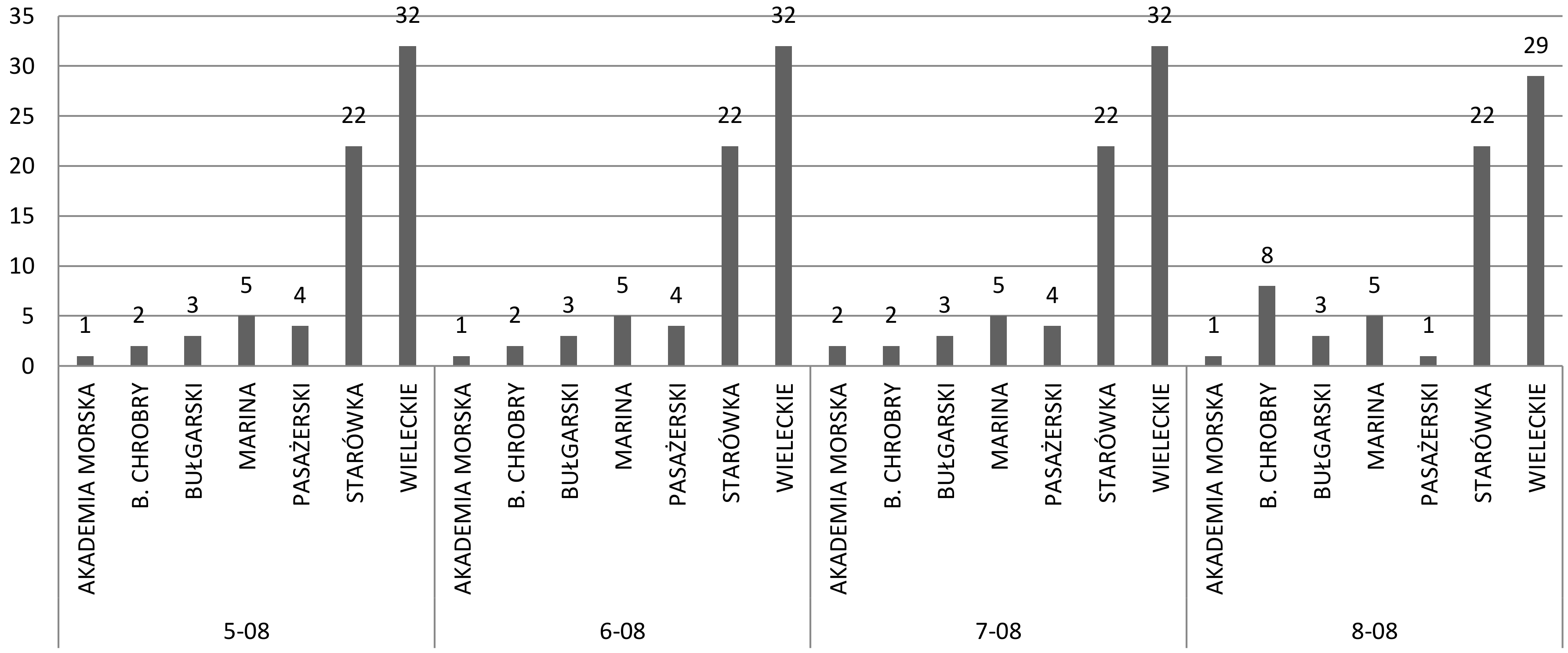 Sustainability 11 00121 g011