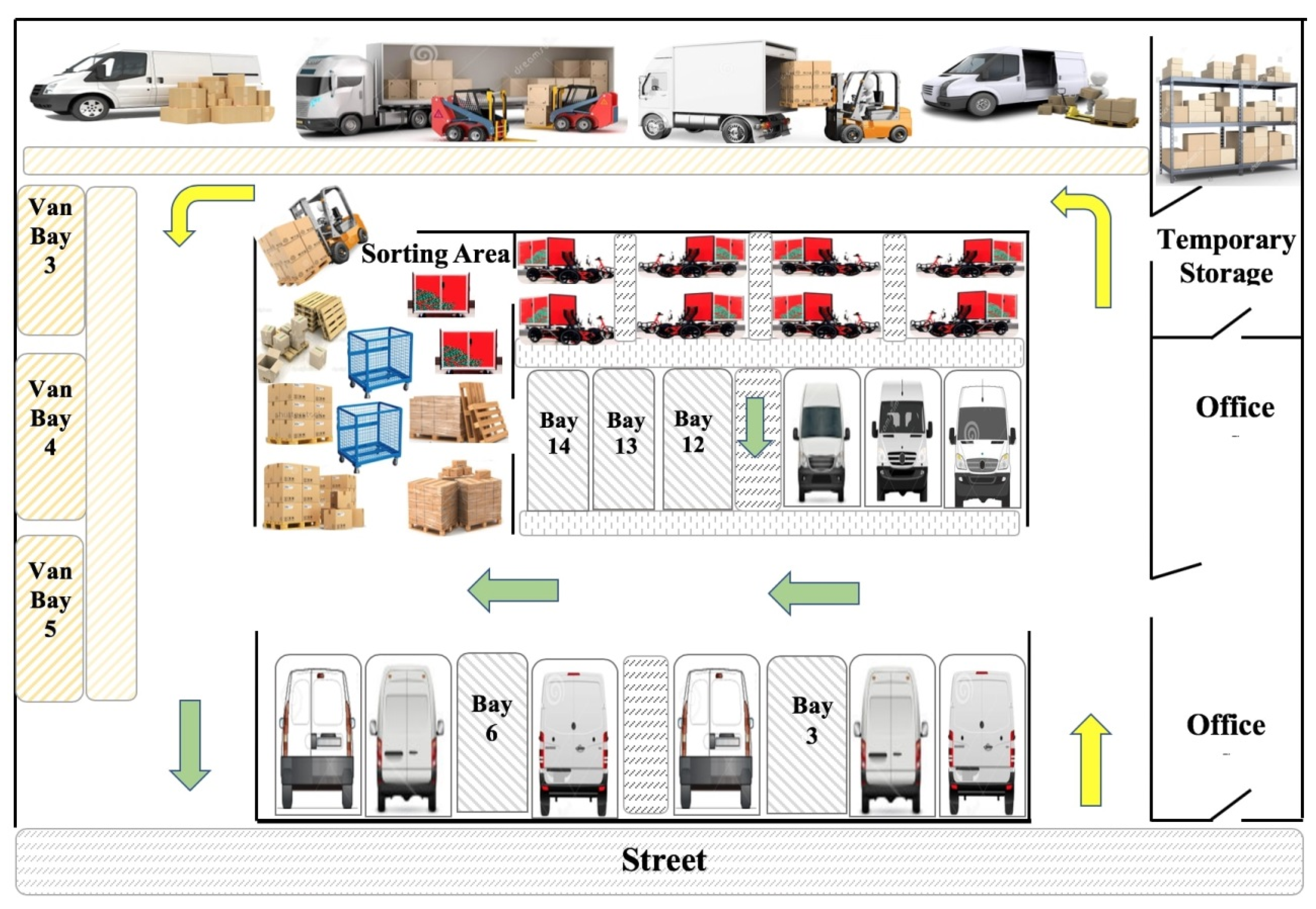 Sustainability 11 00124 g009