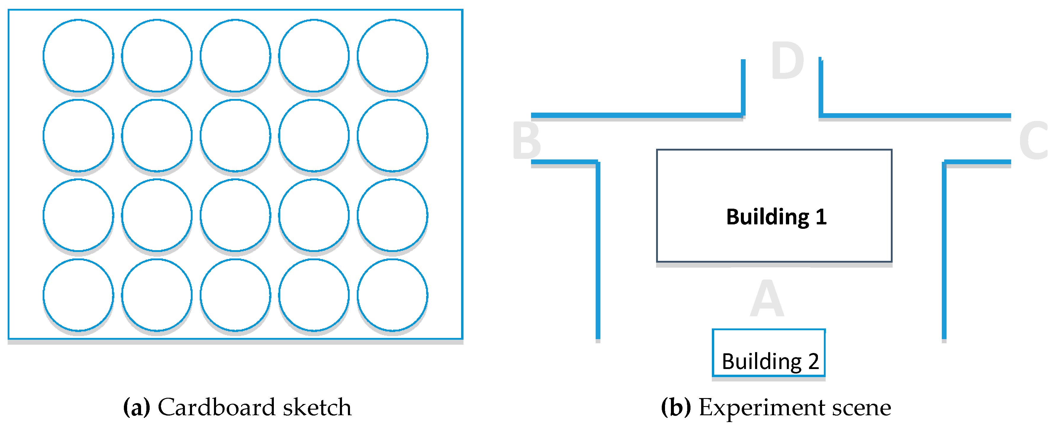 Sustainability 11 00127 g002