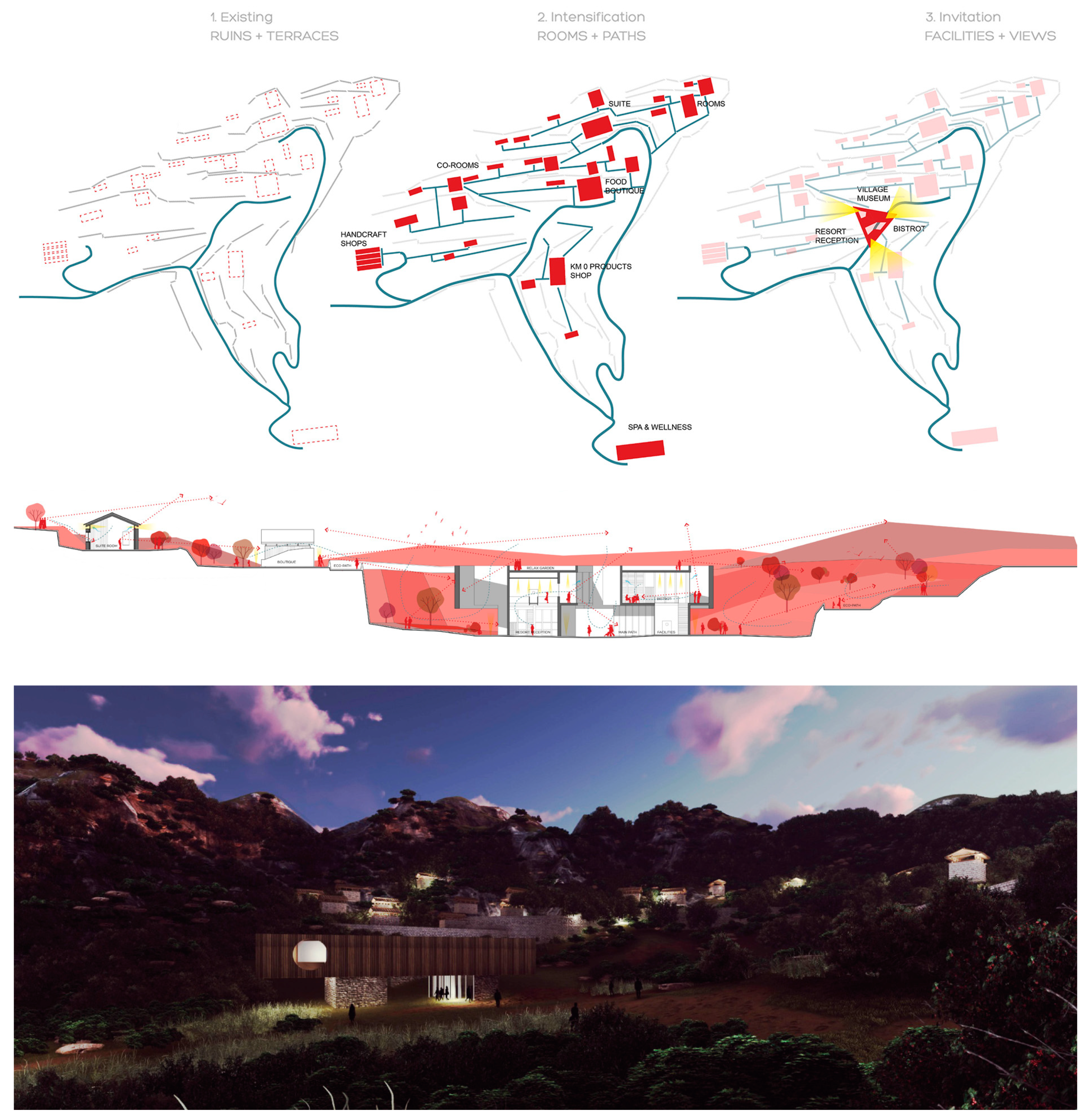 Sustainability 11 00128 g012 550