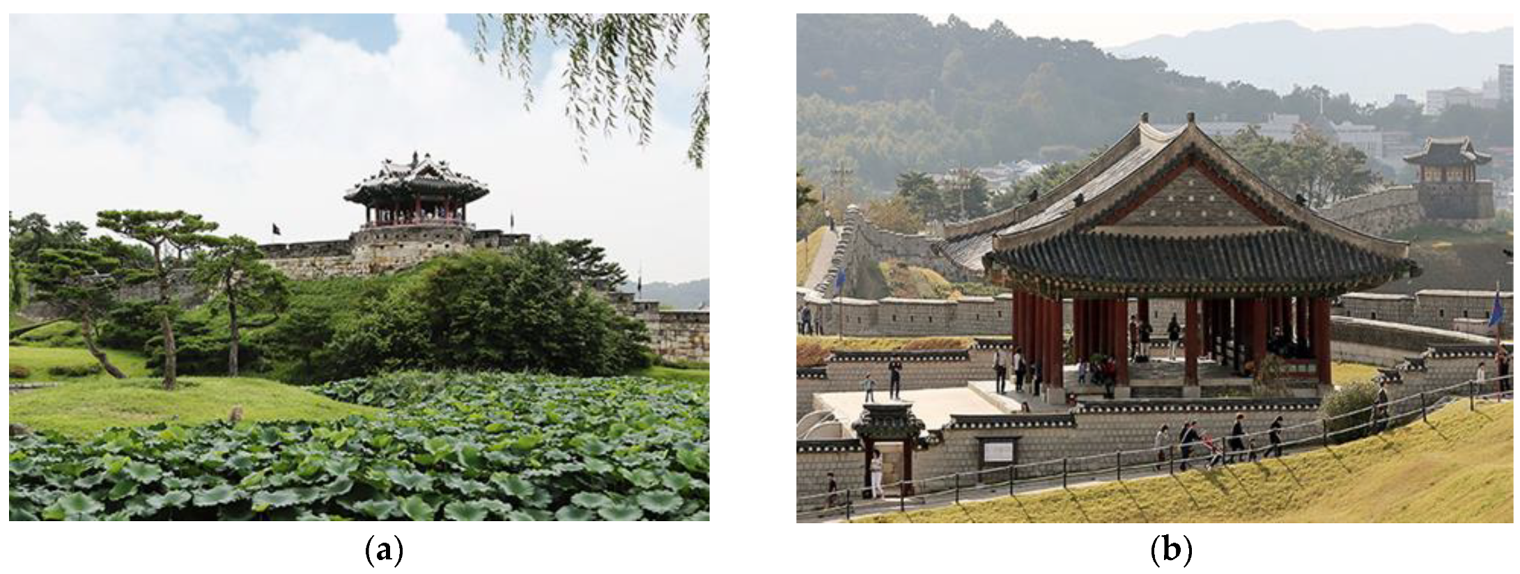 Sustainability 11 00132 g005 550