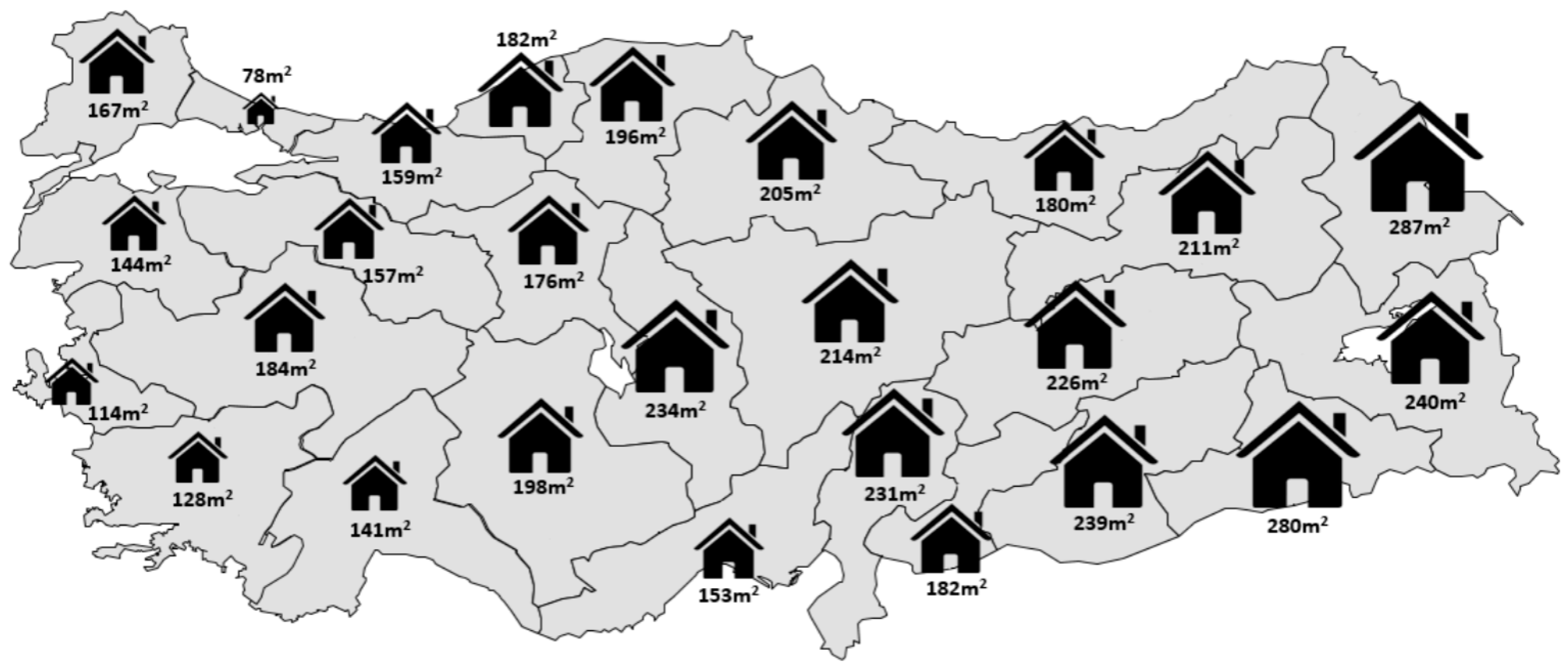 Sustainability 11 00135 g008 550