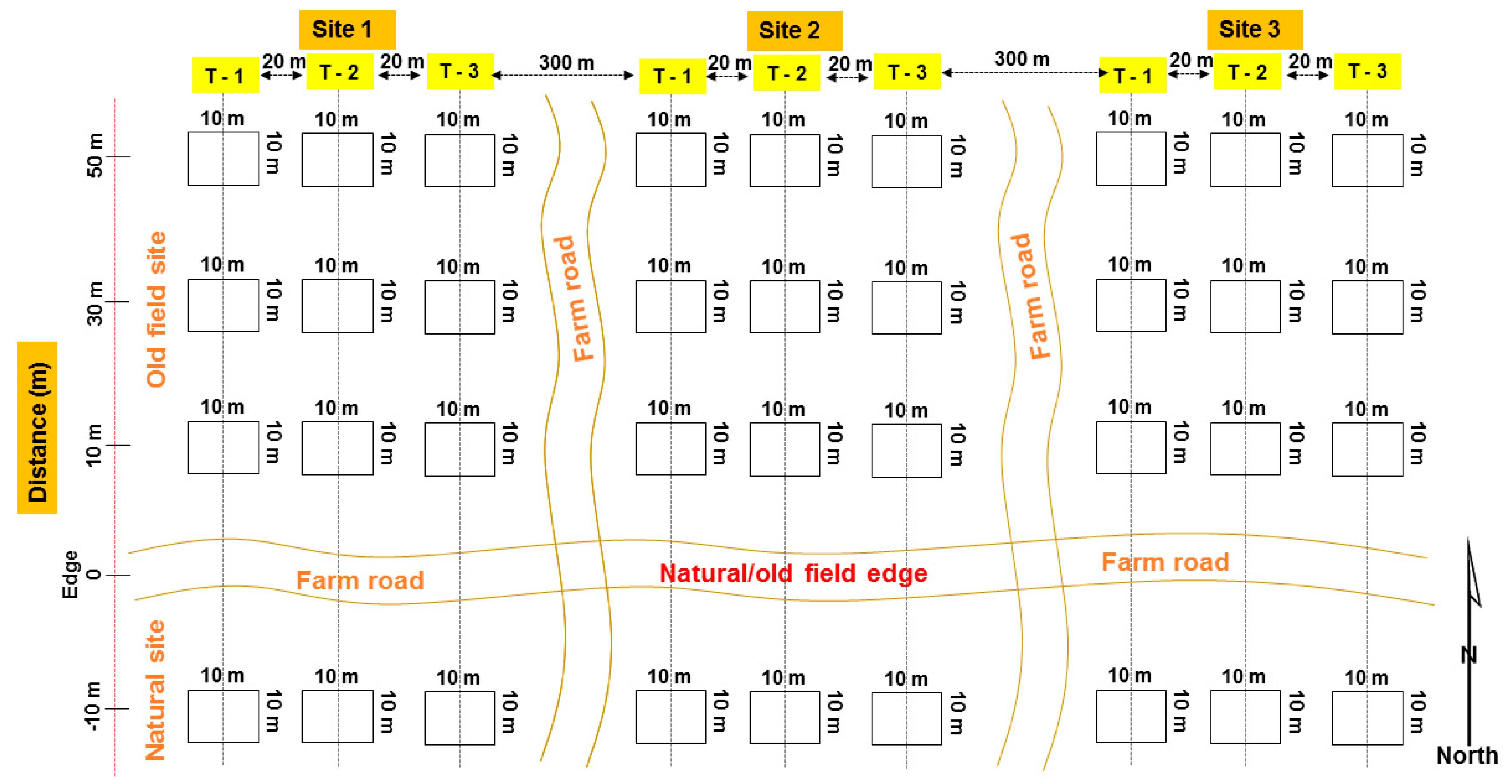 Sustainability 11 00140 g002 Sustainability 11 00140 g002