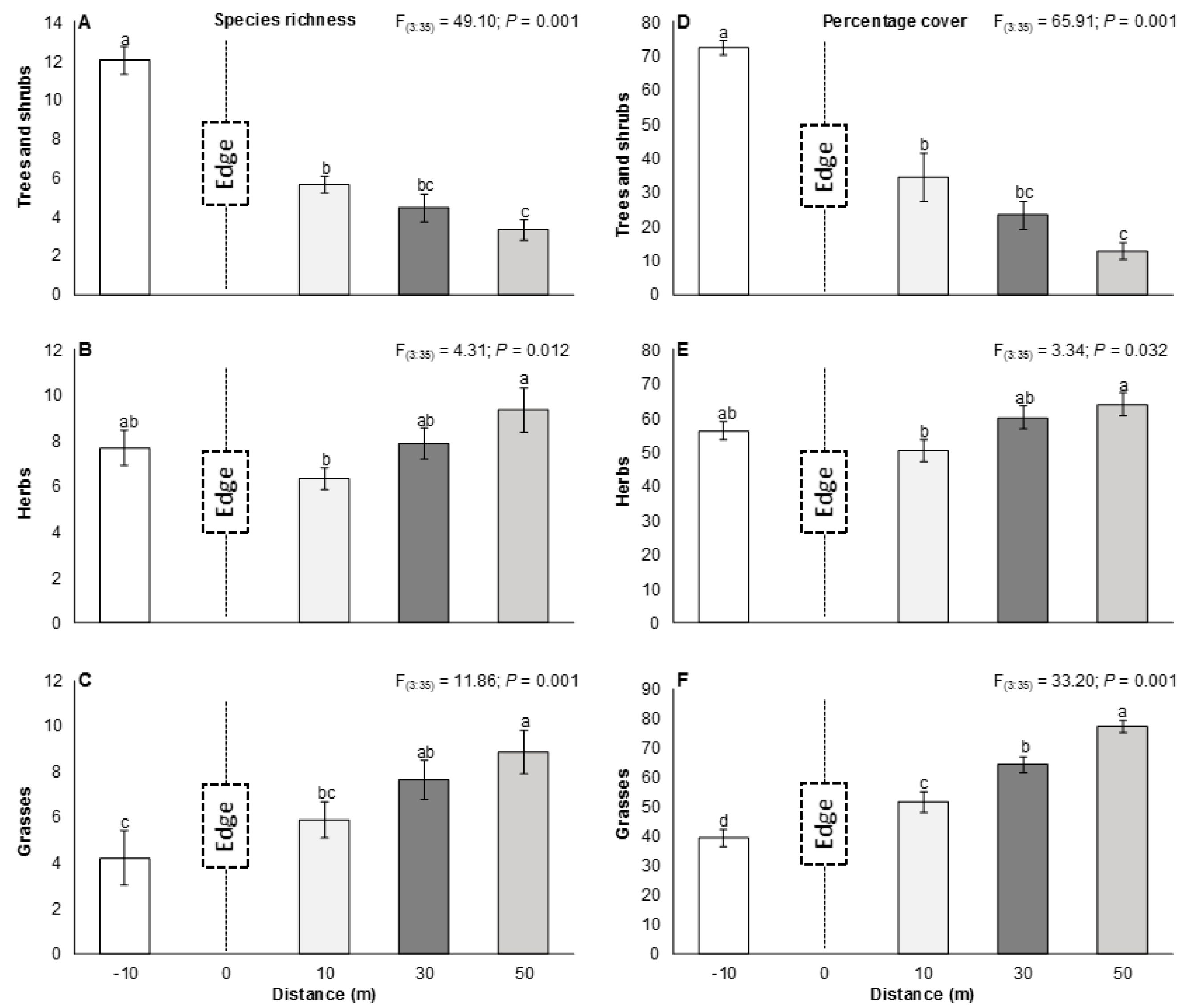 Sustainability 11 00140 g004 Sustainability 11 00140 g004