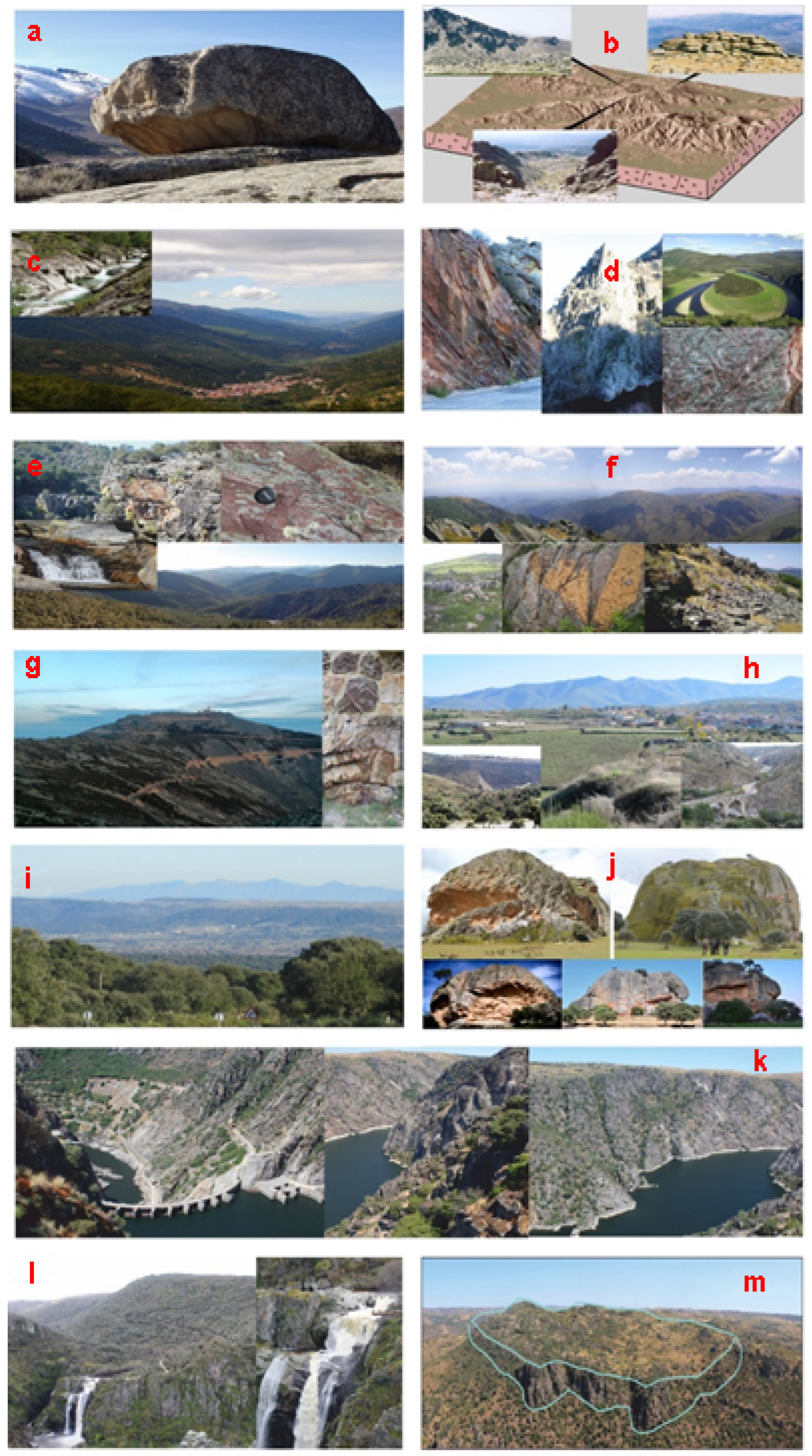 Sustainability 11 00144 g005