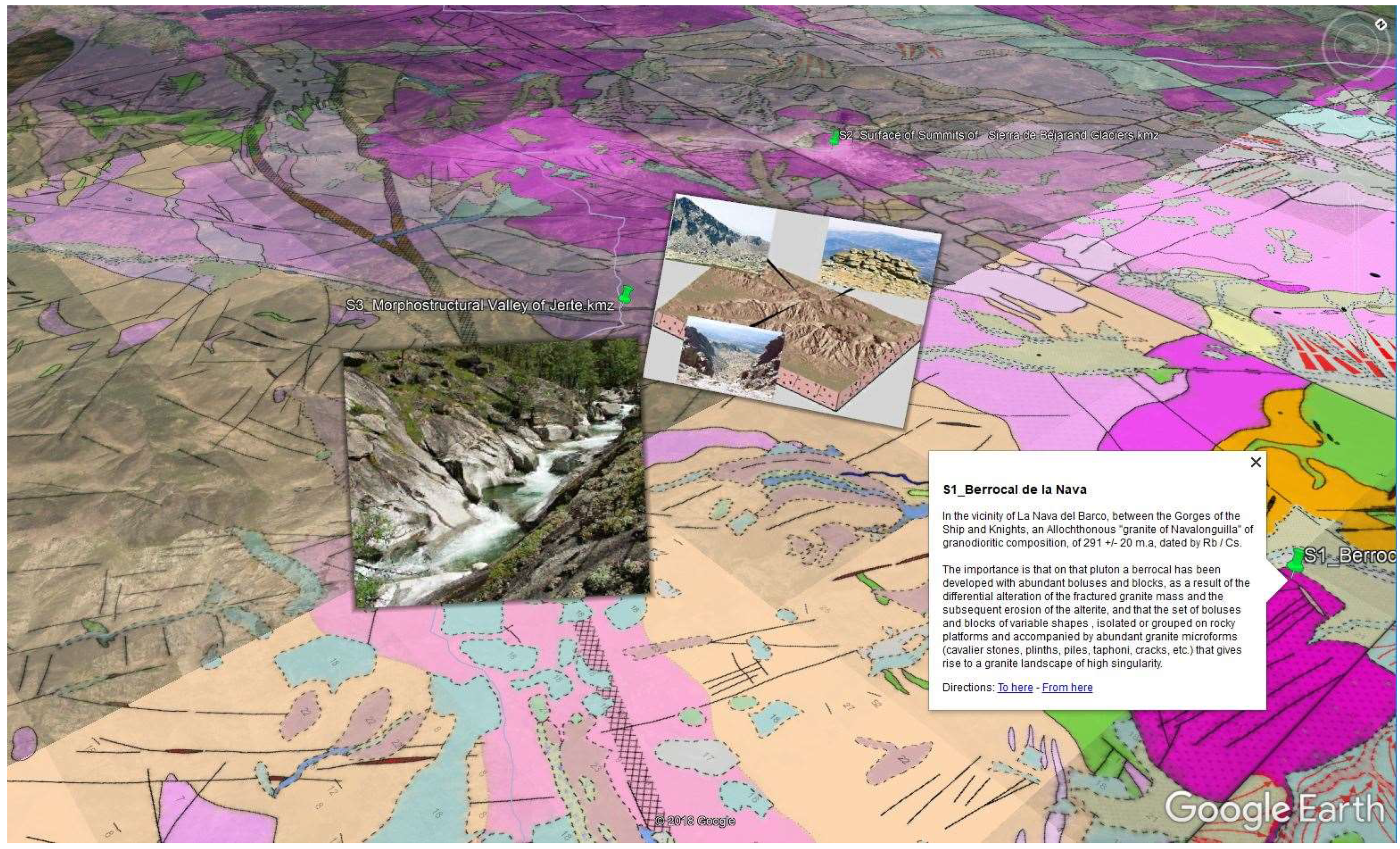 Sustainability 11 00144 g006