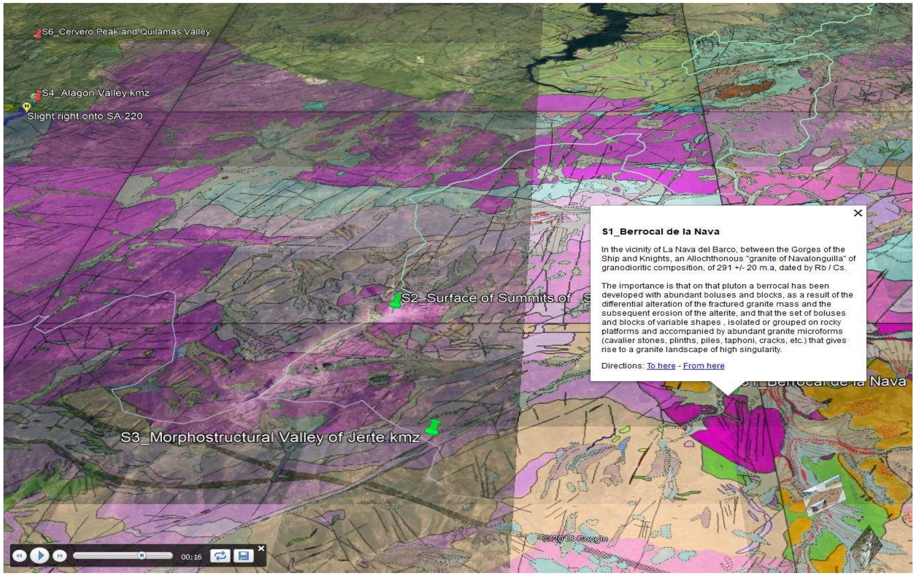Sustainability 11 00144 g008