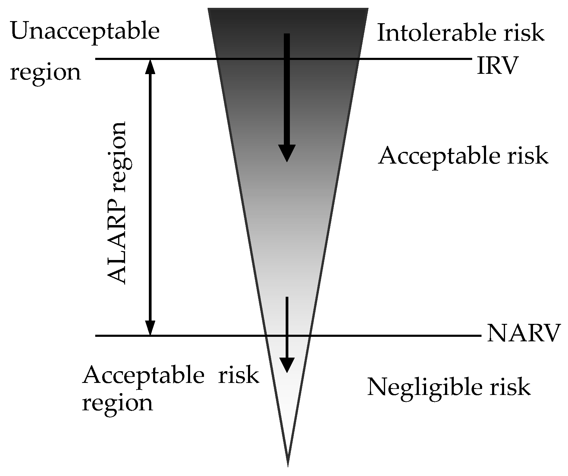 Sustainability 11 00153 g002