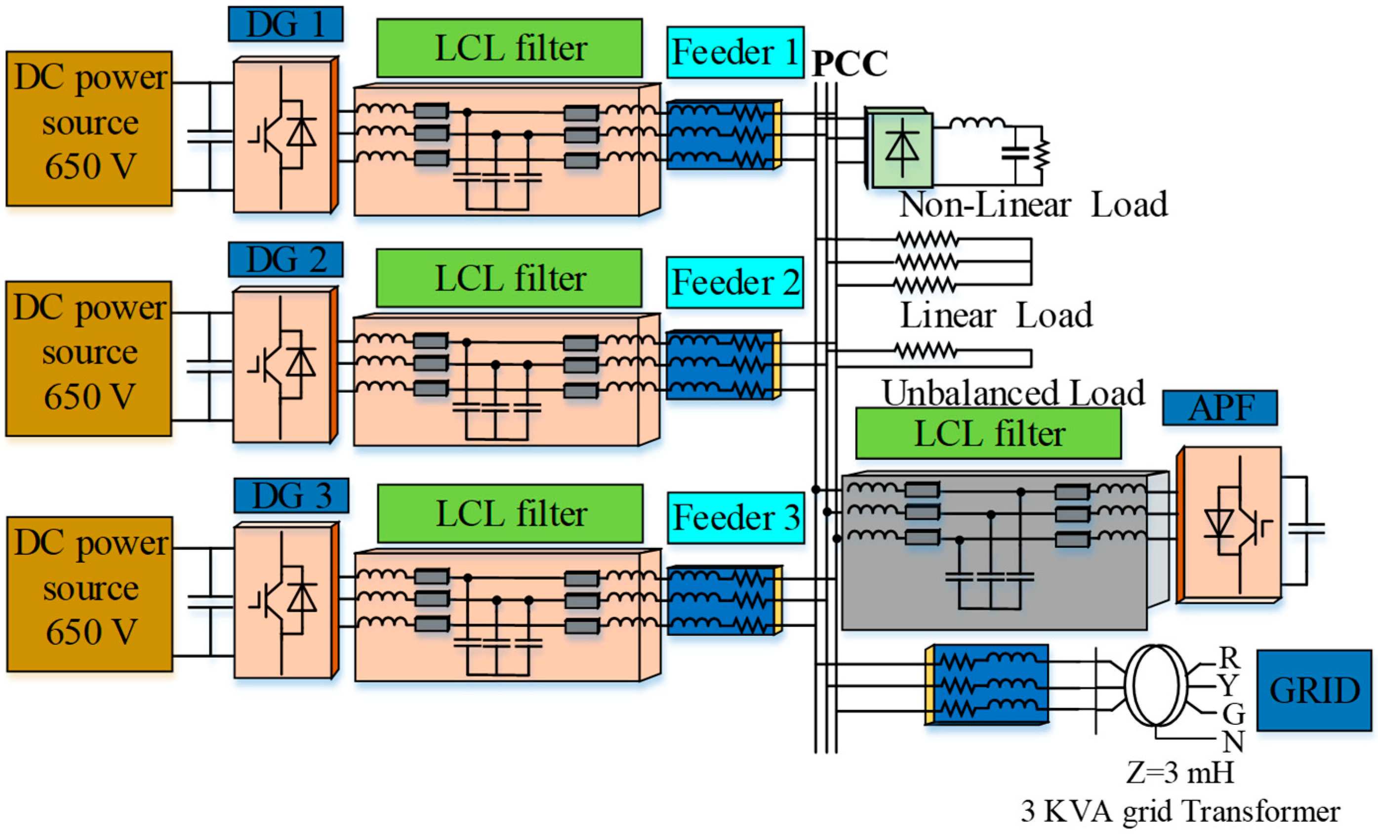 Sustainability 11 00154 g001 Sustainability 11 00154 g001