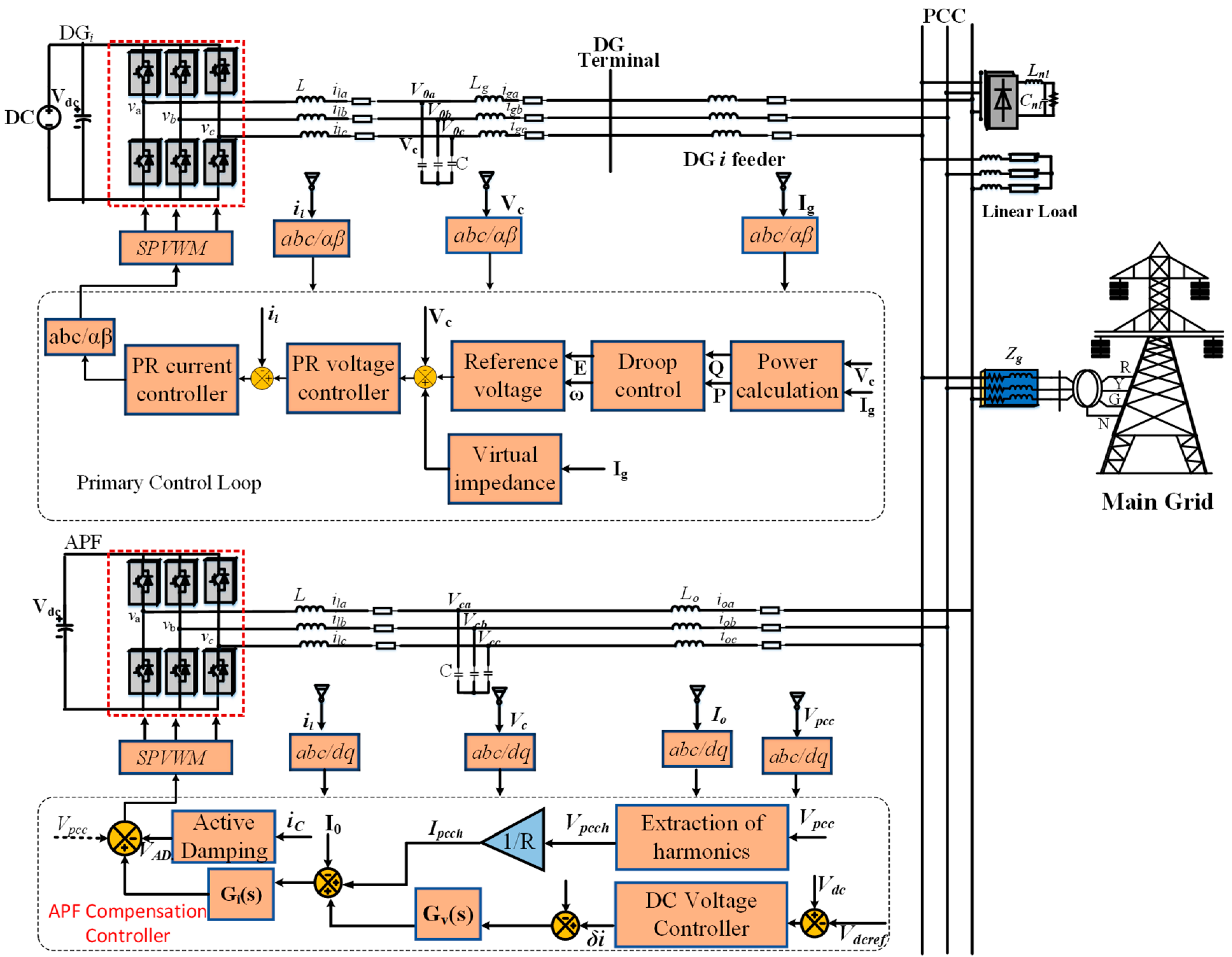 Sustainability 11 00154 g002 Sustainability 11 00154 g002