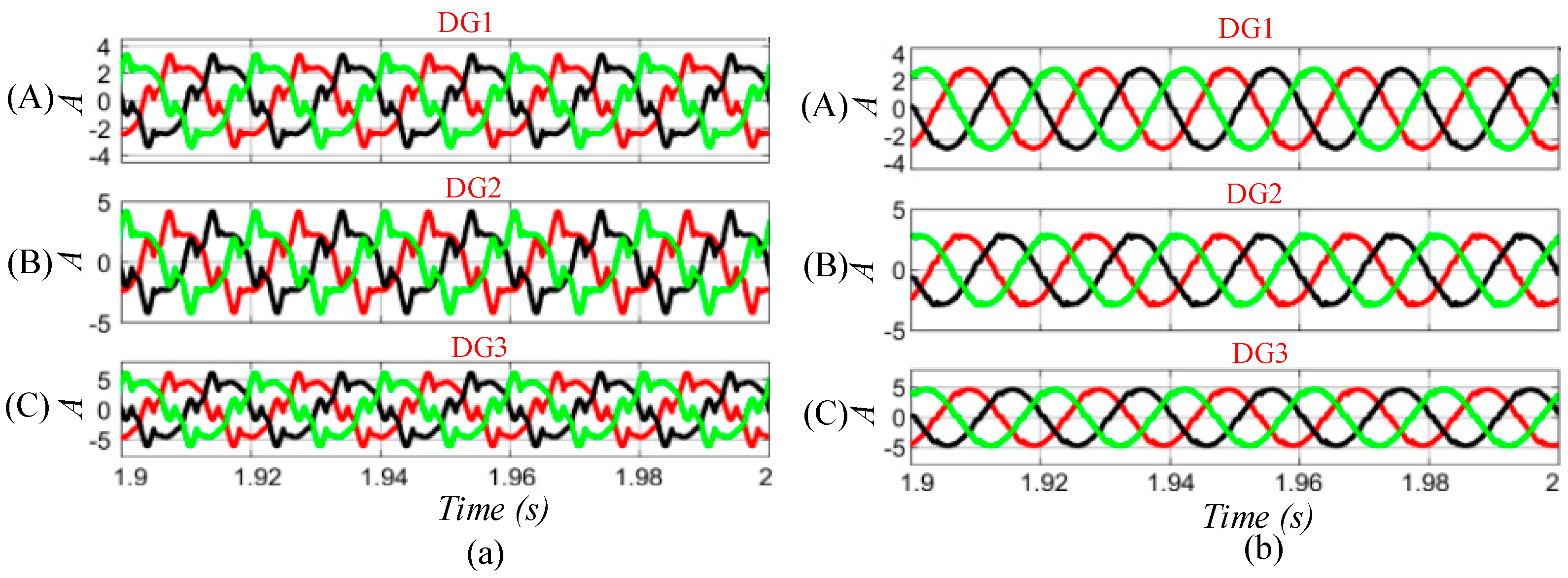 Sustainability 11 00154 g007 Sustainability 11 00154 g007