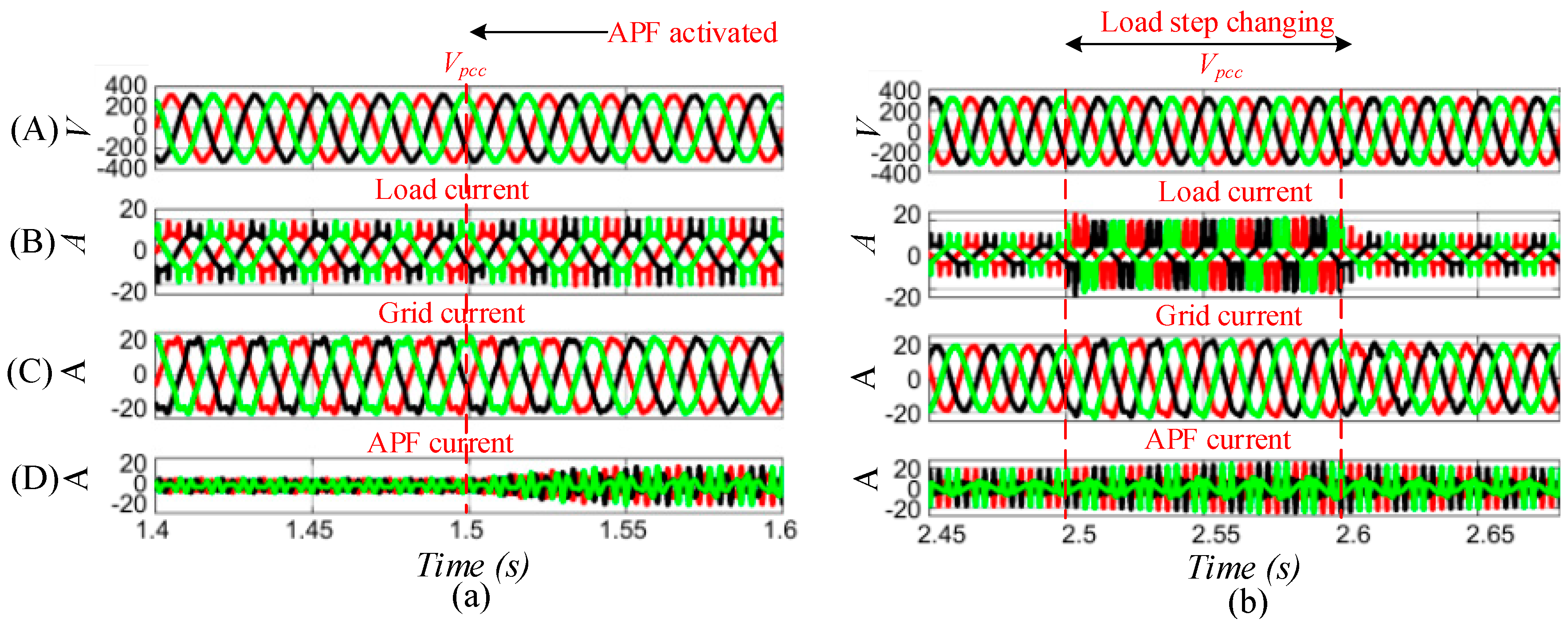 Sustainability 11 00154 g009 Sustainability 11 00154 g009