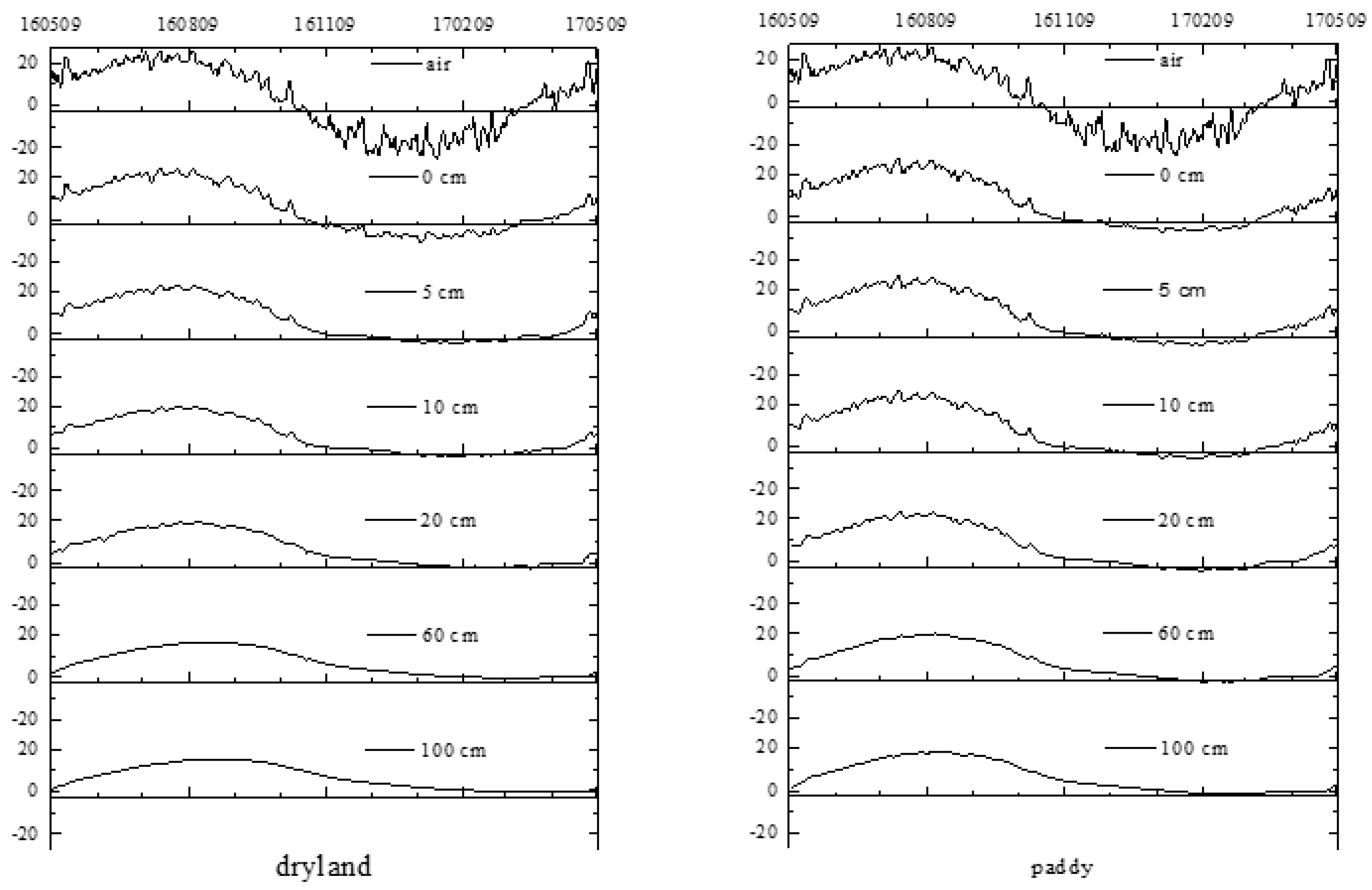 Sustainability 11 00157 g003