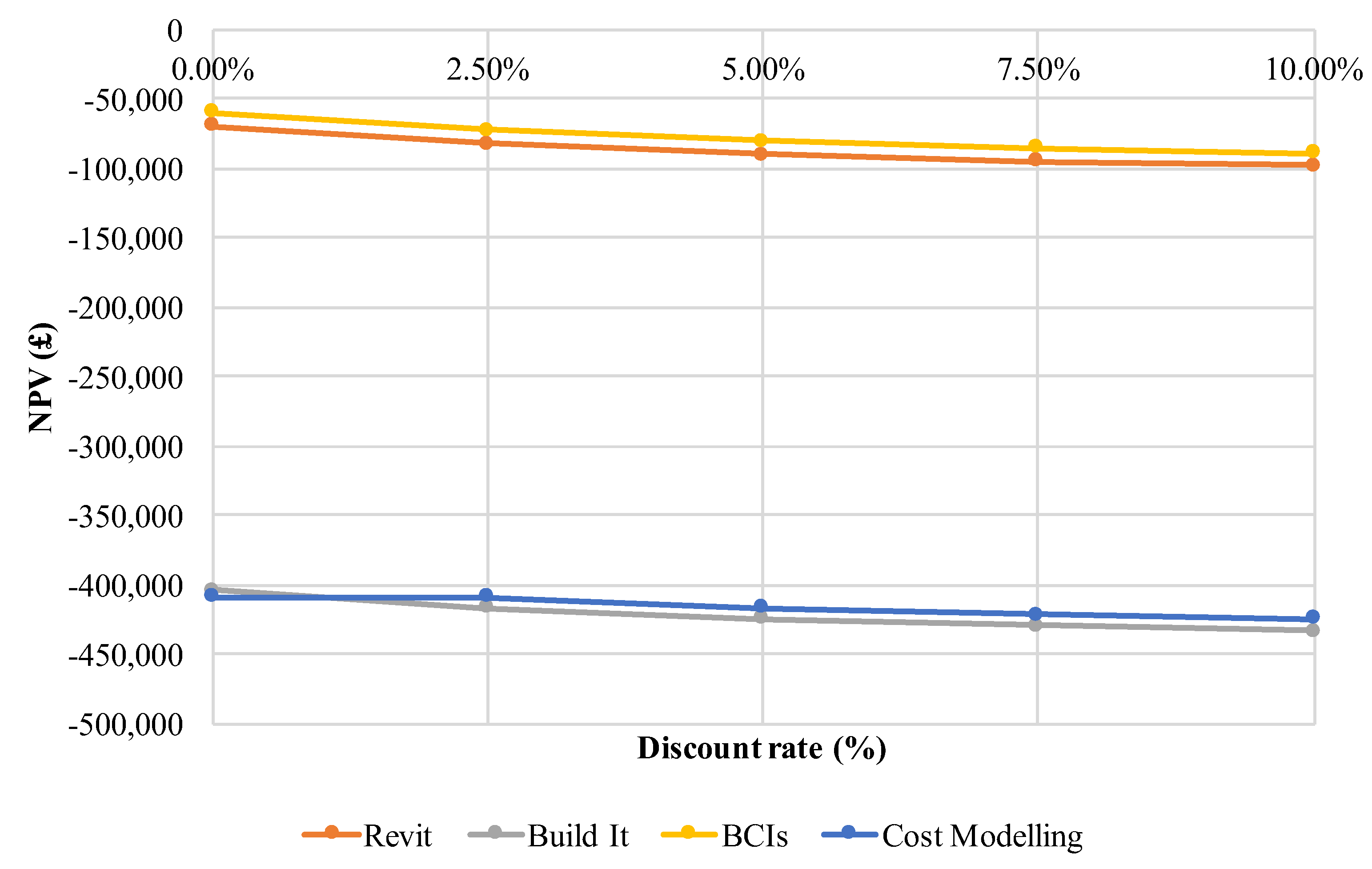 Sustainability 11 00159 g002 Sustainability 11 00159 g002