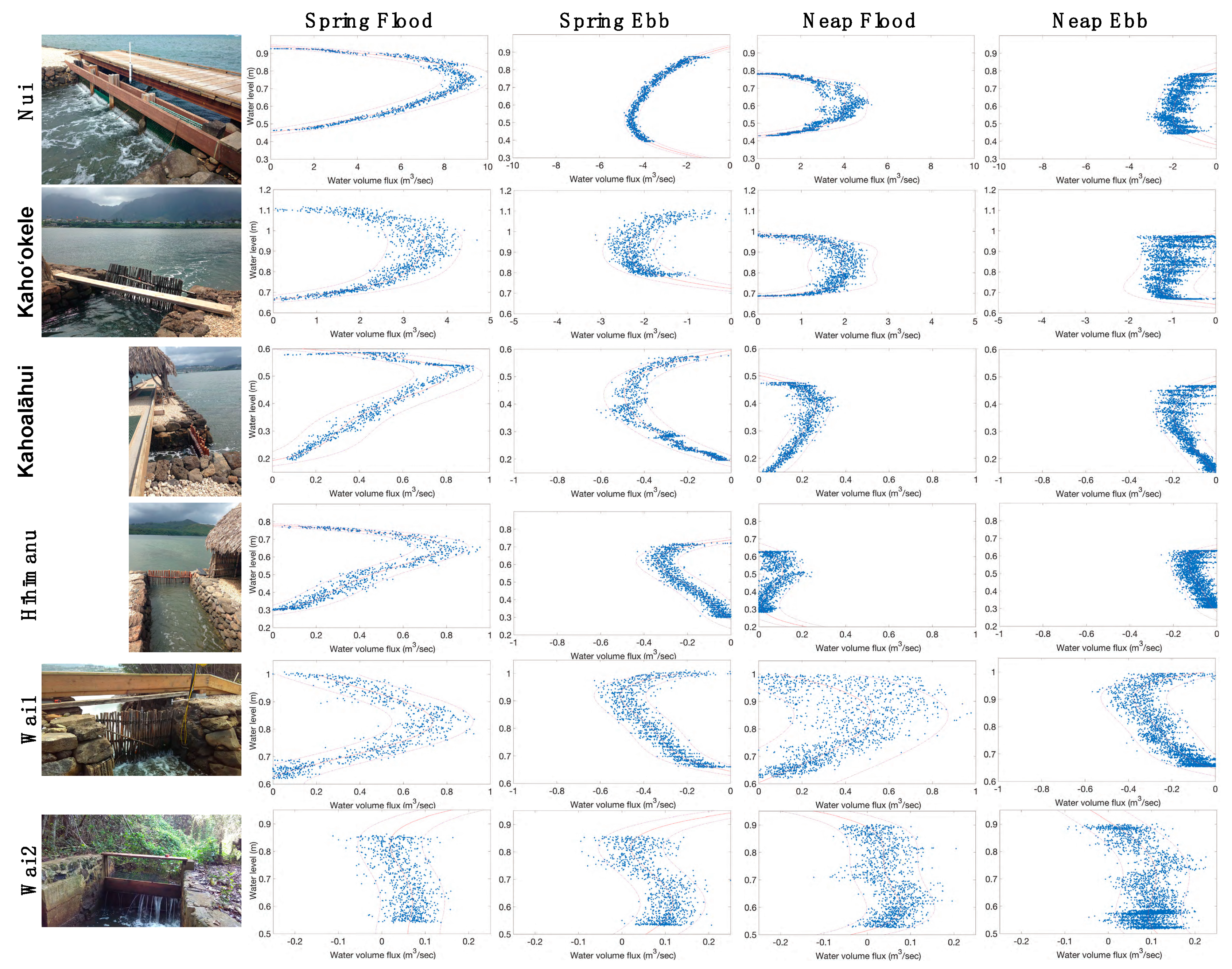 Sustainability 11 00161 g002