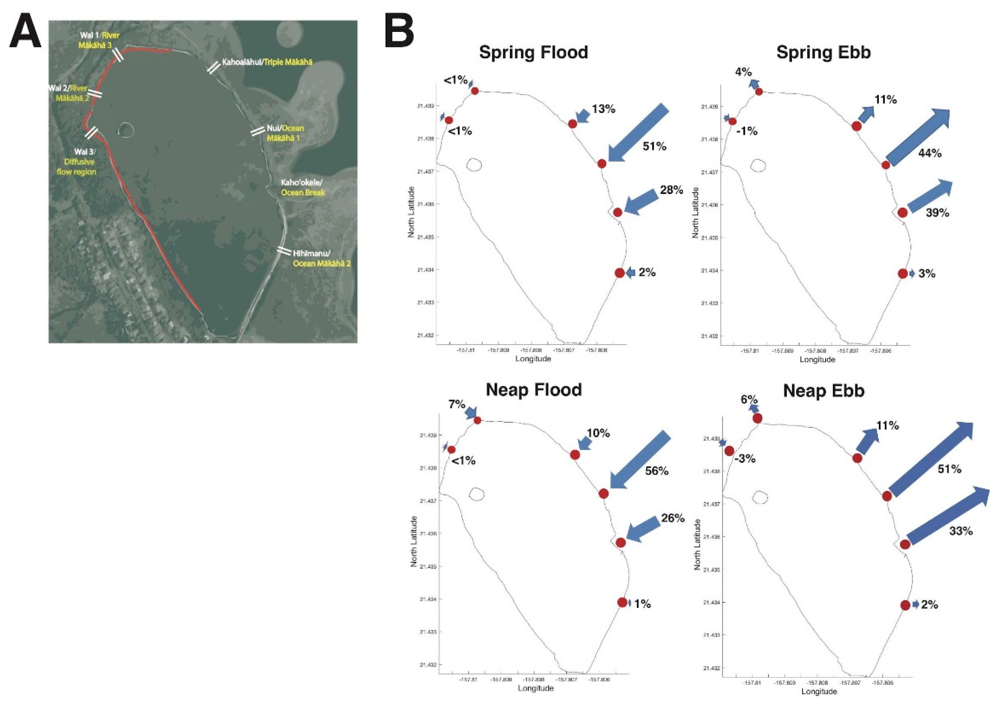 Sustainability 11 00161 g003