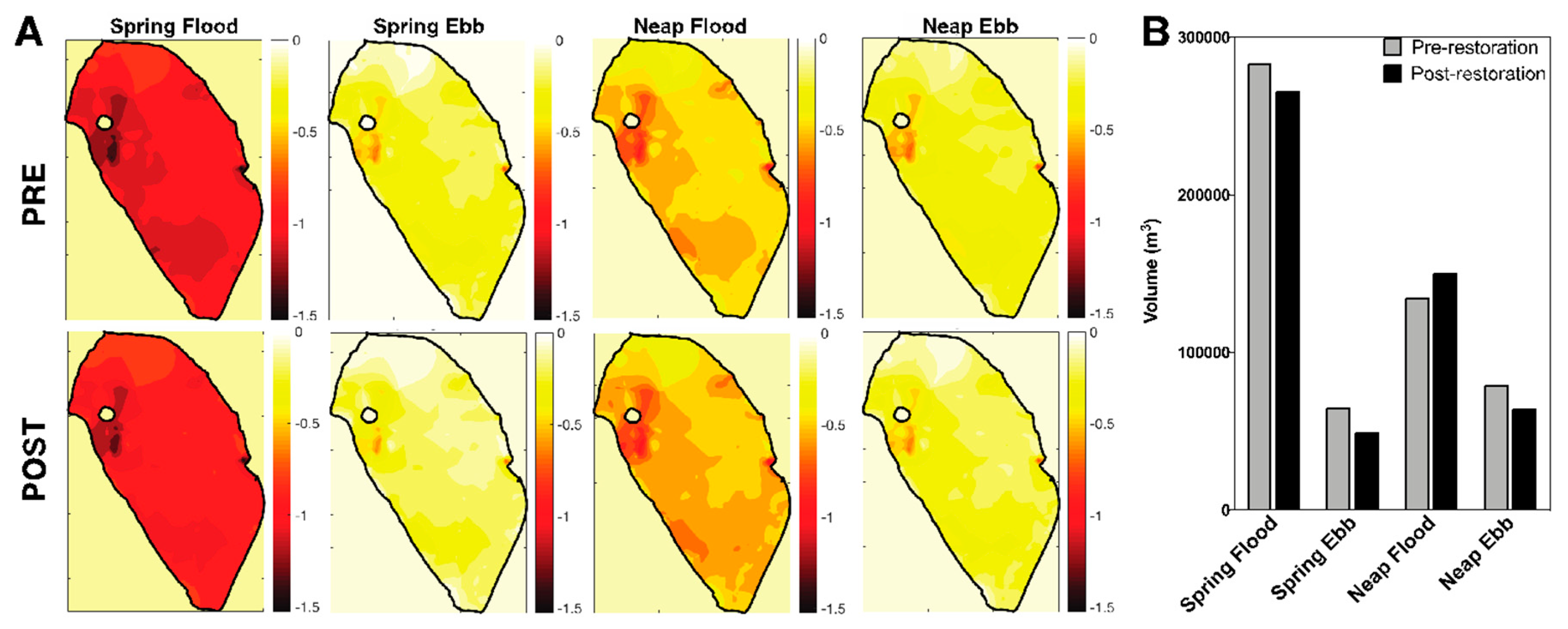 Sustainability 11 00161 g004