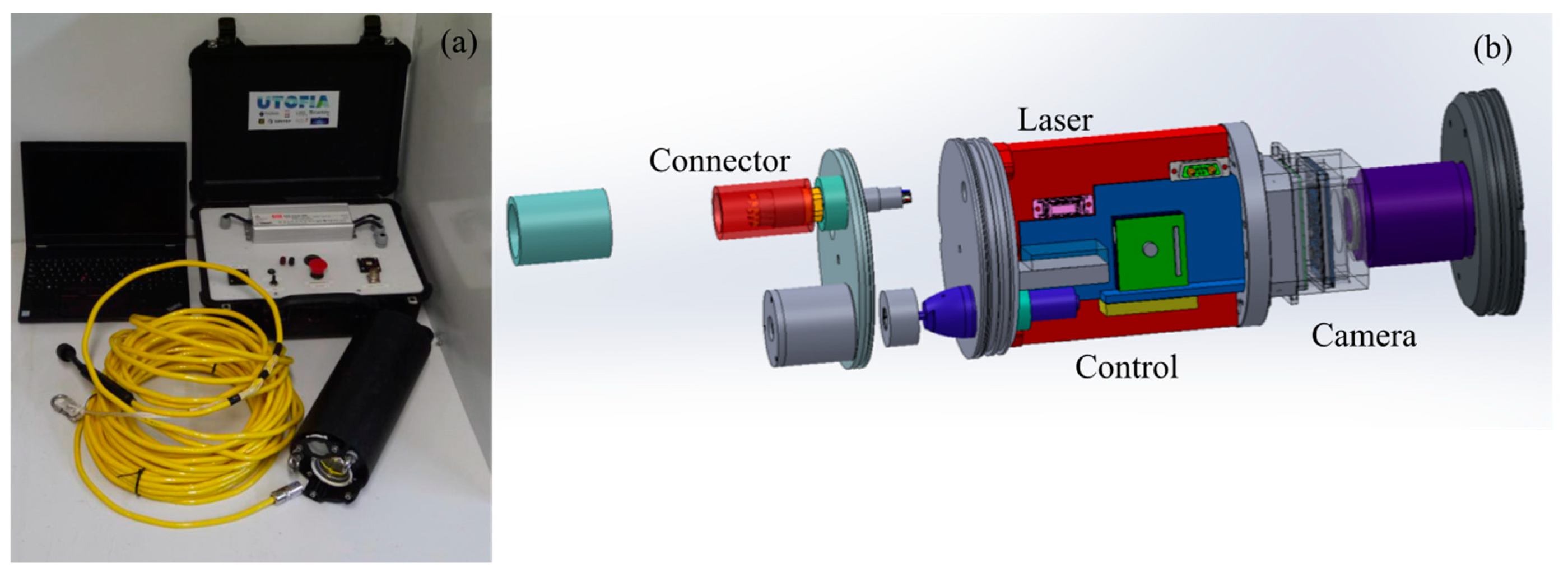 Sustainability 11 00162 g002 Sustainability 11 00162 g002