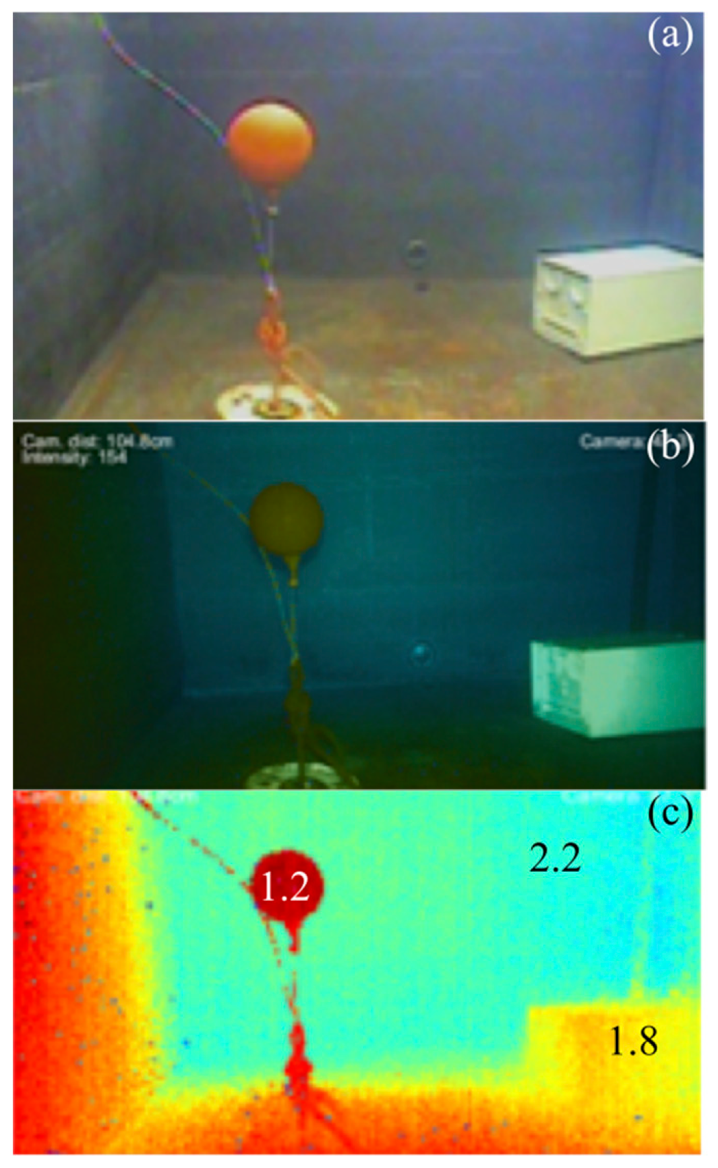 Sustainability 11 00162 g003 Sustainability 11 00162 g003