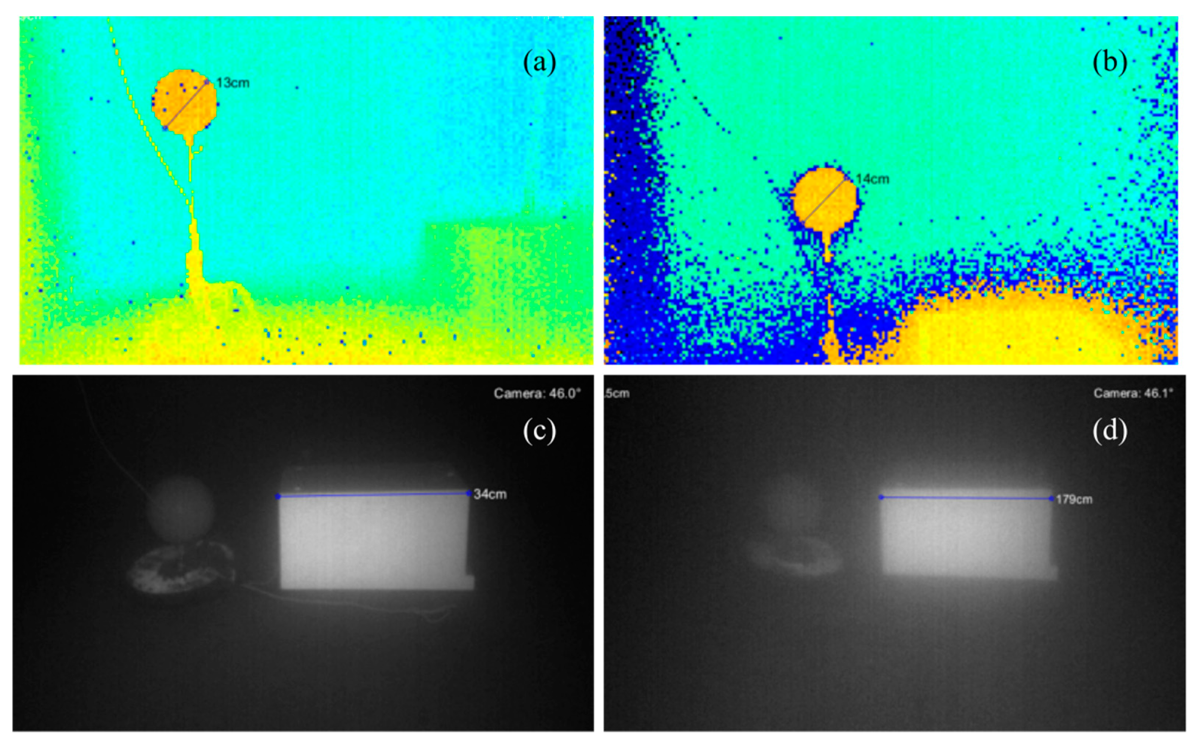Sustainability 11 00162 g004 Sustainability 11 00162 g004