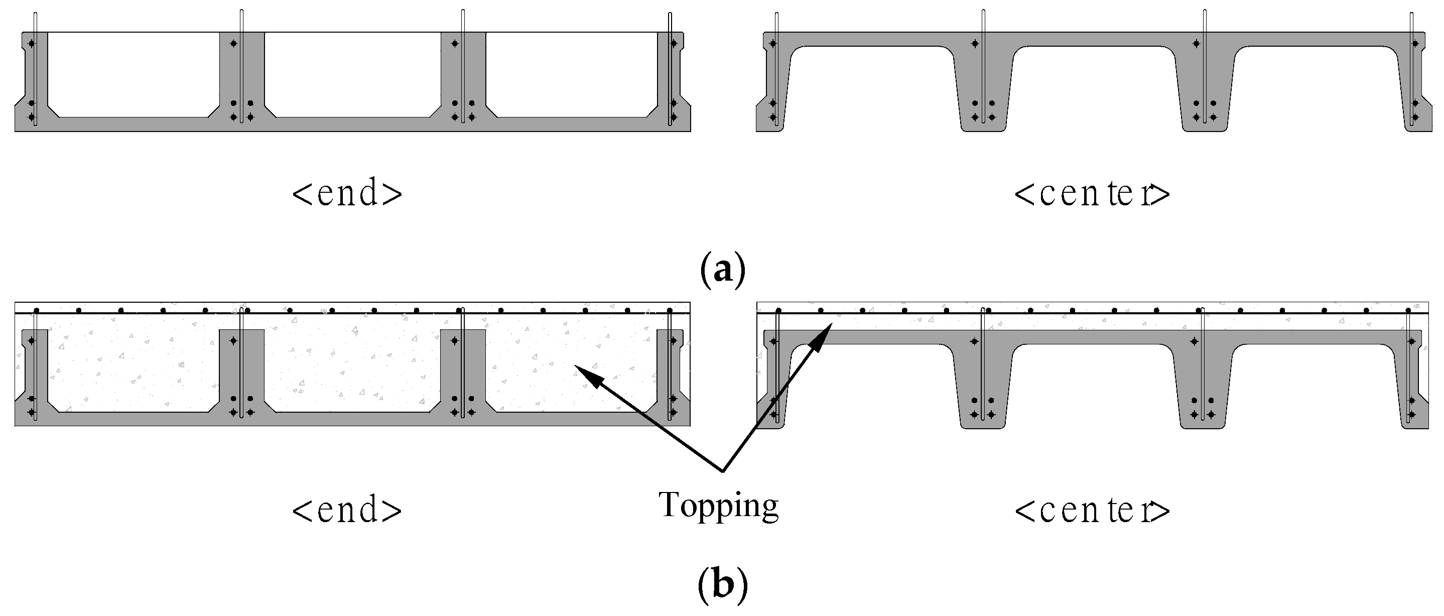 Sustainability 11 00163 g002a