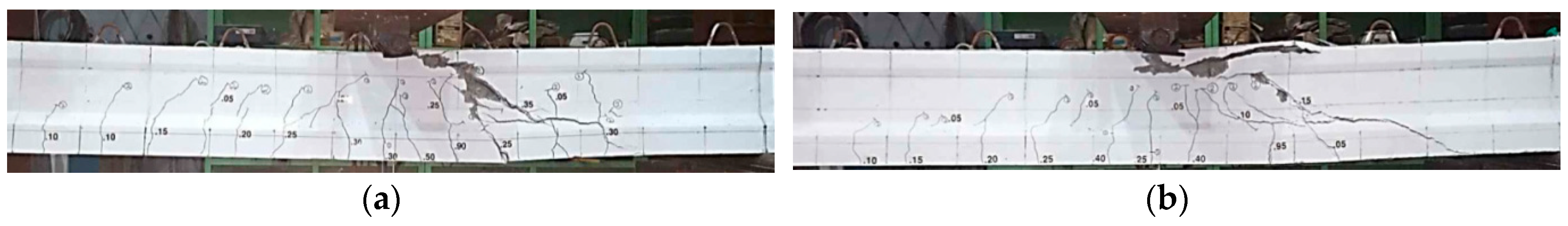 Sustainability 11 00163 g006a