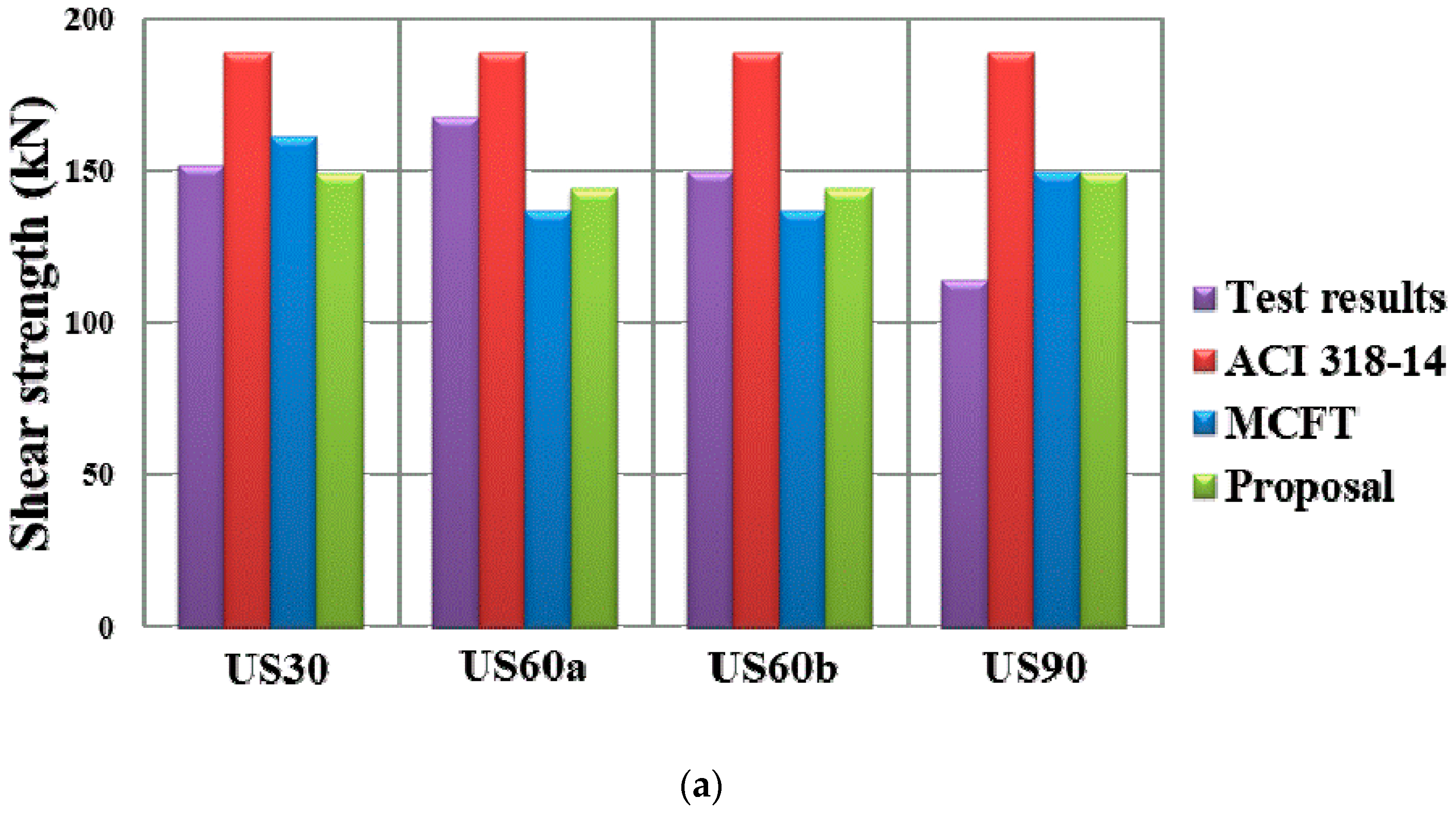Sustainability 11 00163 g012a