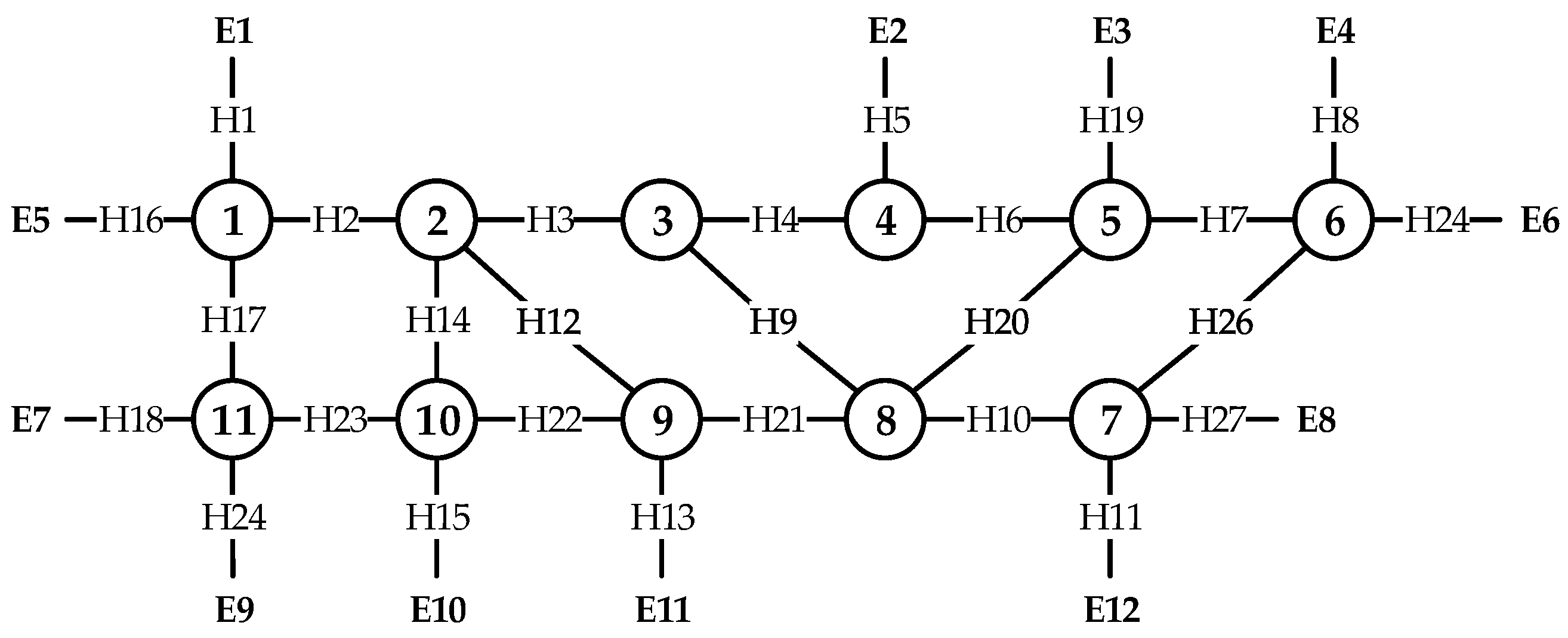 Sustainability 11 00170 g003