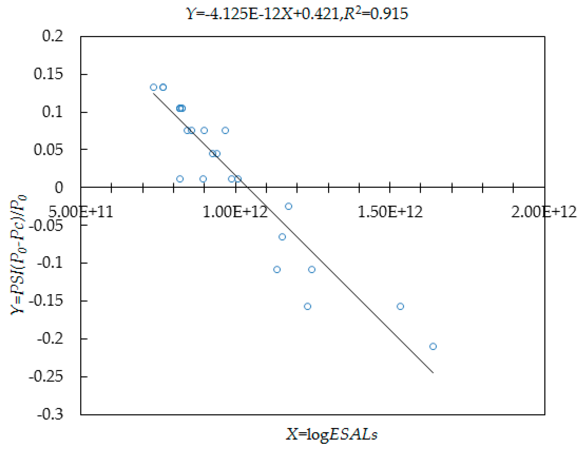 Sustainability 11 00170 g004