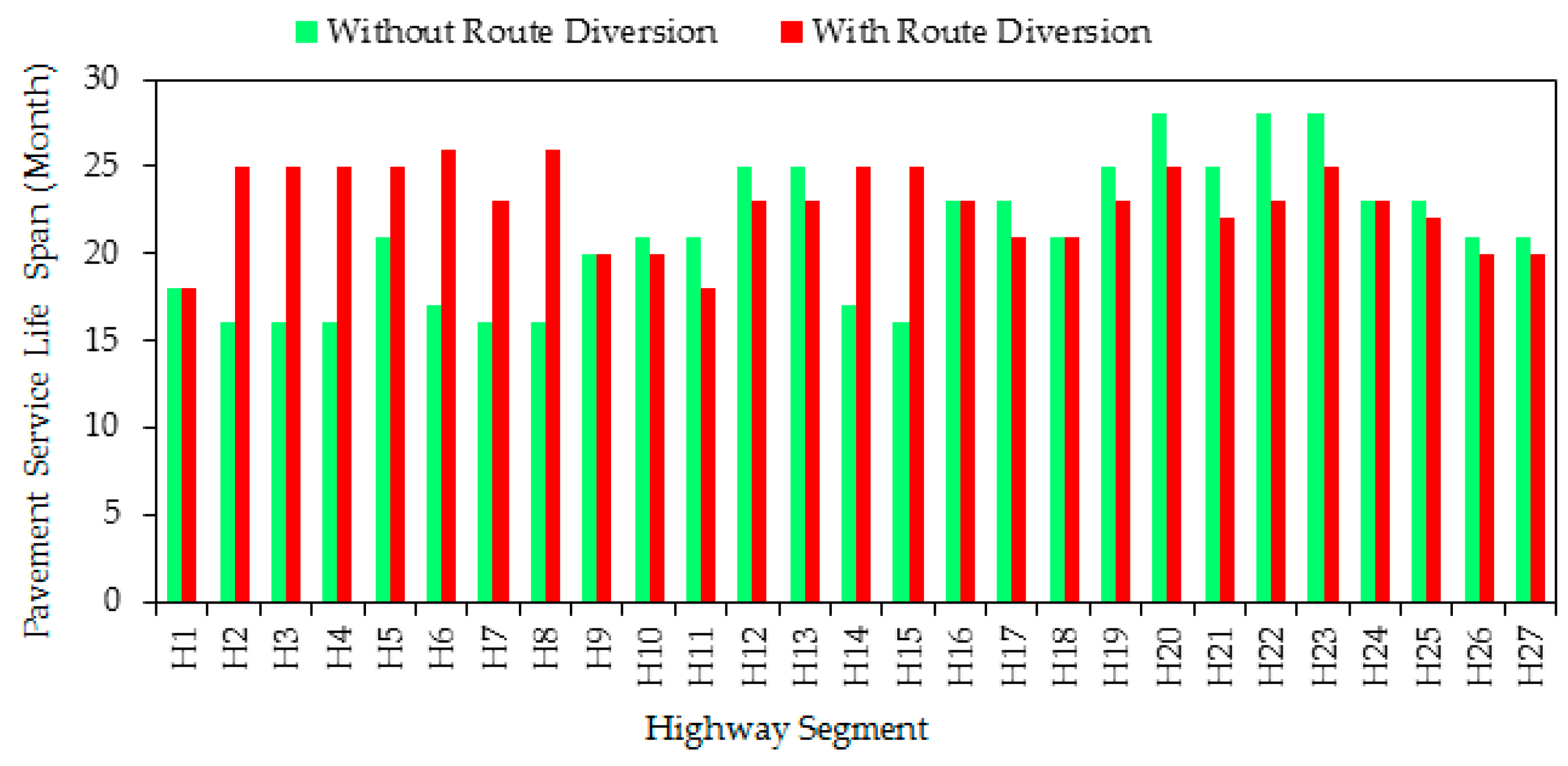 Sustainability 11 00170 g006