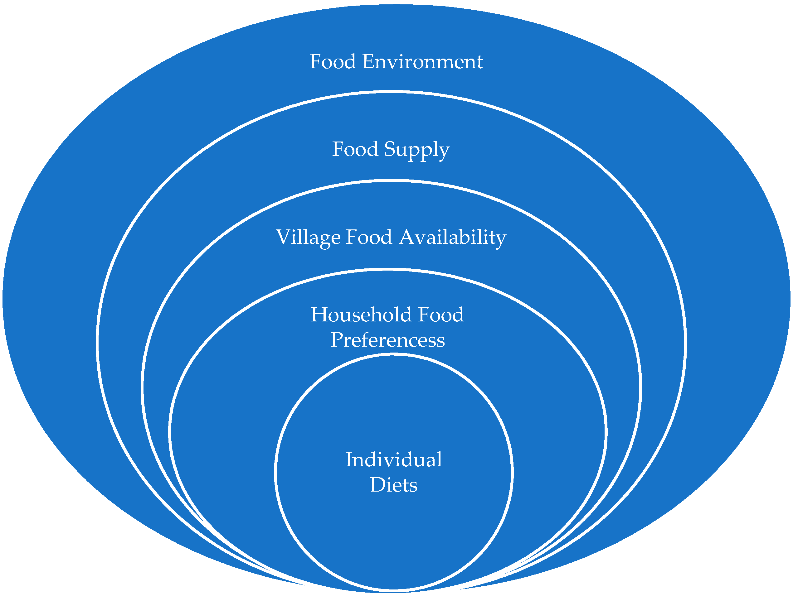 Sustainability 11 00171 g003