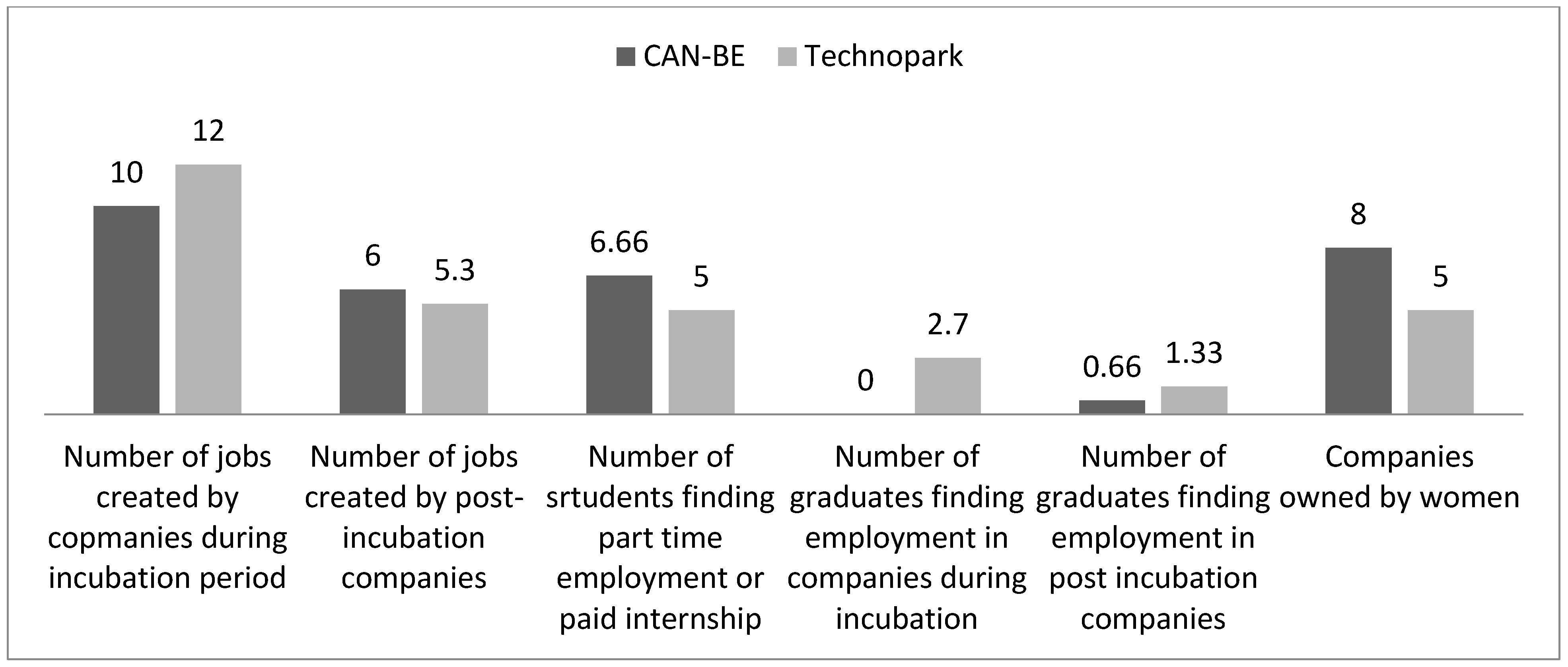 Sustainability 11 00173 g001 Sustainability 11 00173 g001