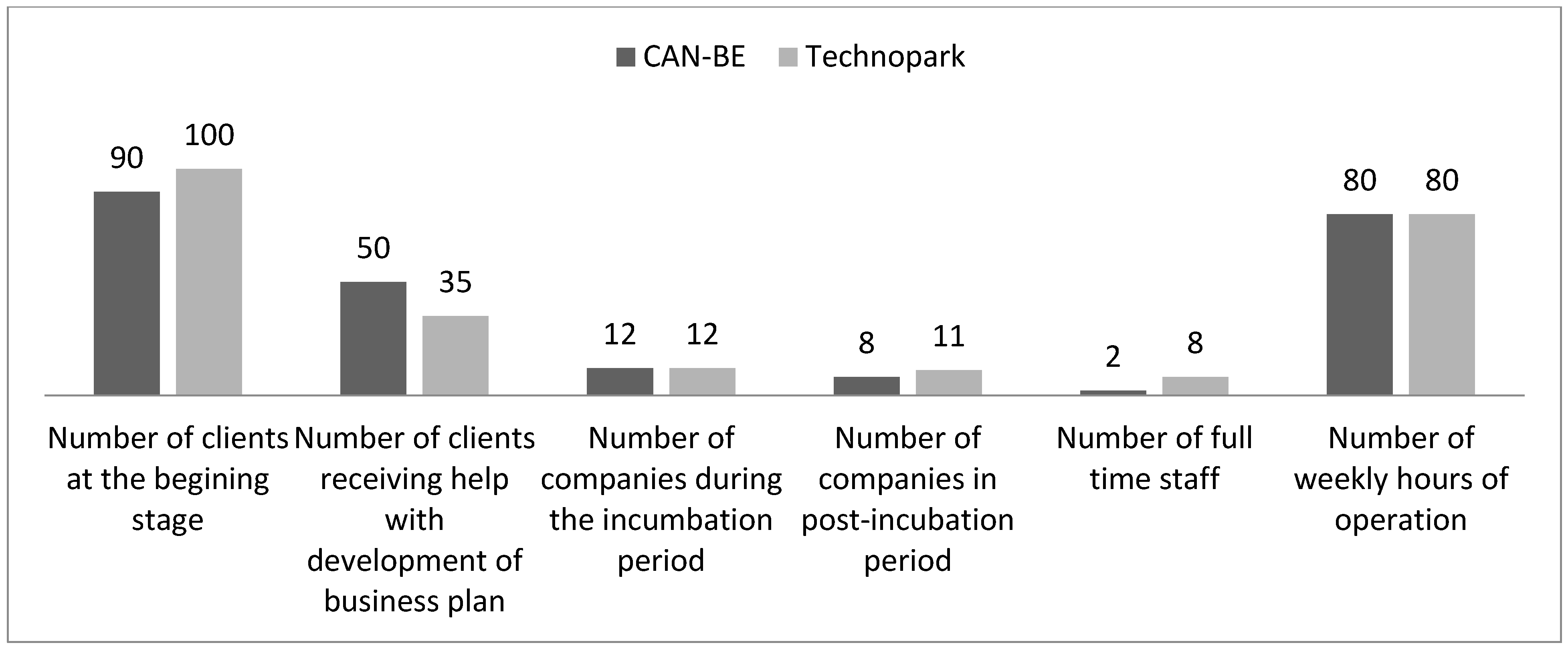 Sustainability 11 00173 g002 Sustainability 11 00173 g002