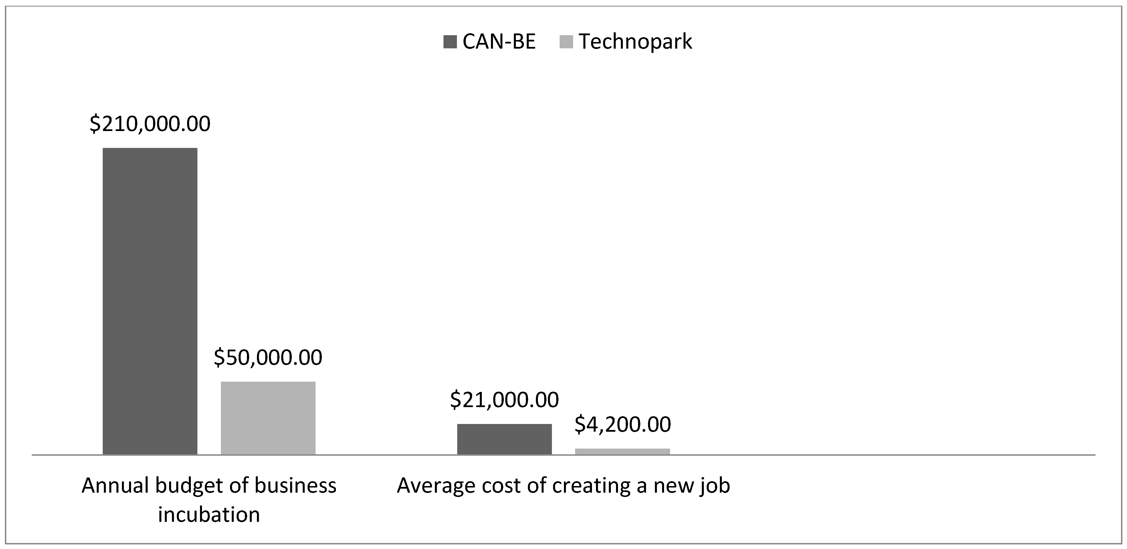 Sustainability 11 00173 g004 Sustainability 11 00173 g004