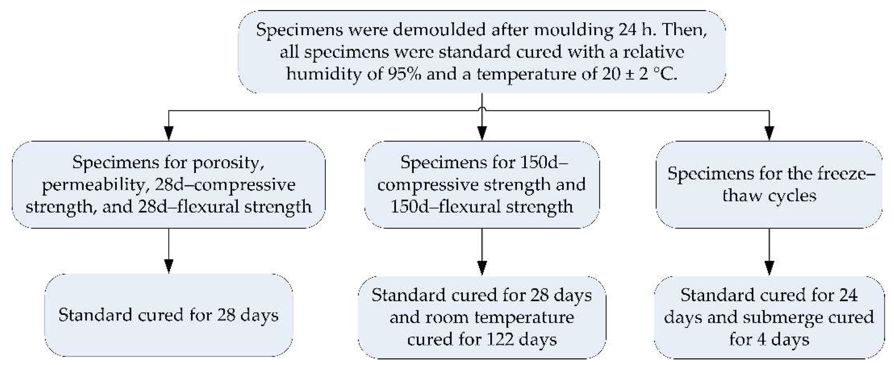 Sustainability 11 00176 g001 Sustainability 11 00176 g001