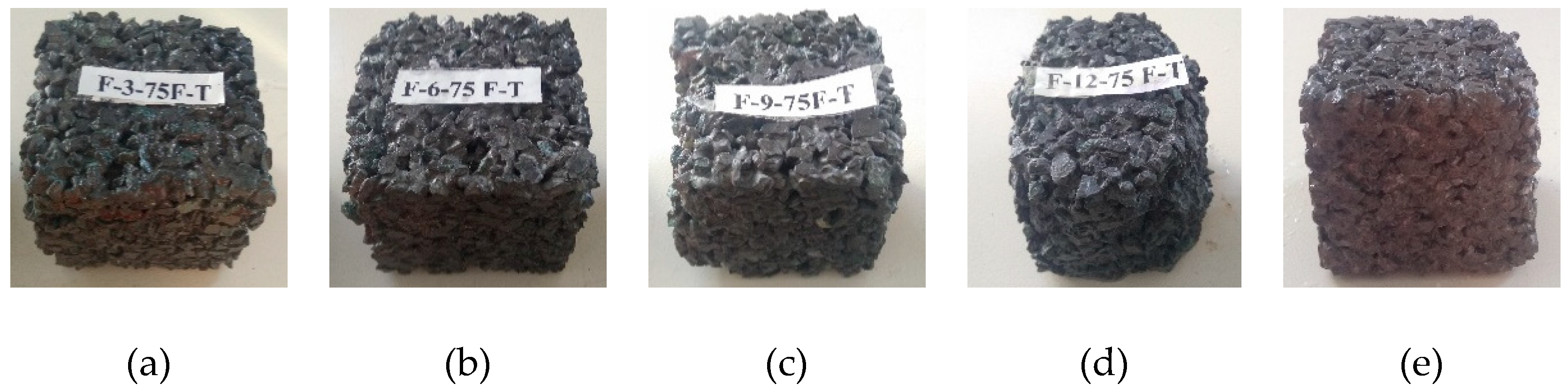 Sustainability 11 00176 g004 Sustainability 11 00176 g004