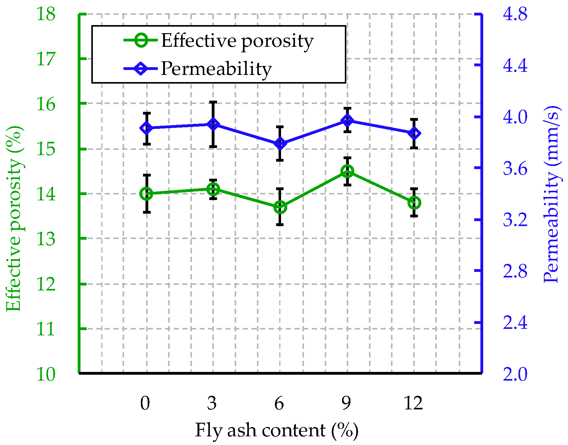 Sustainability 11 00176 g005 Sustainability 11 00176 g005