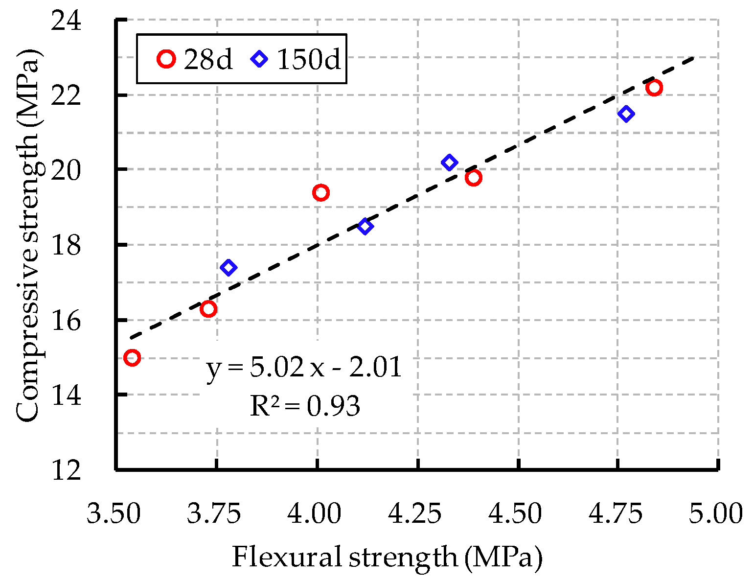 Sustainability 11 00176 g008 Sustainability 11 00176 g008