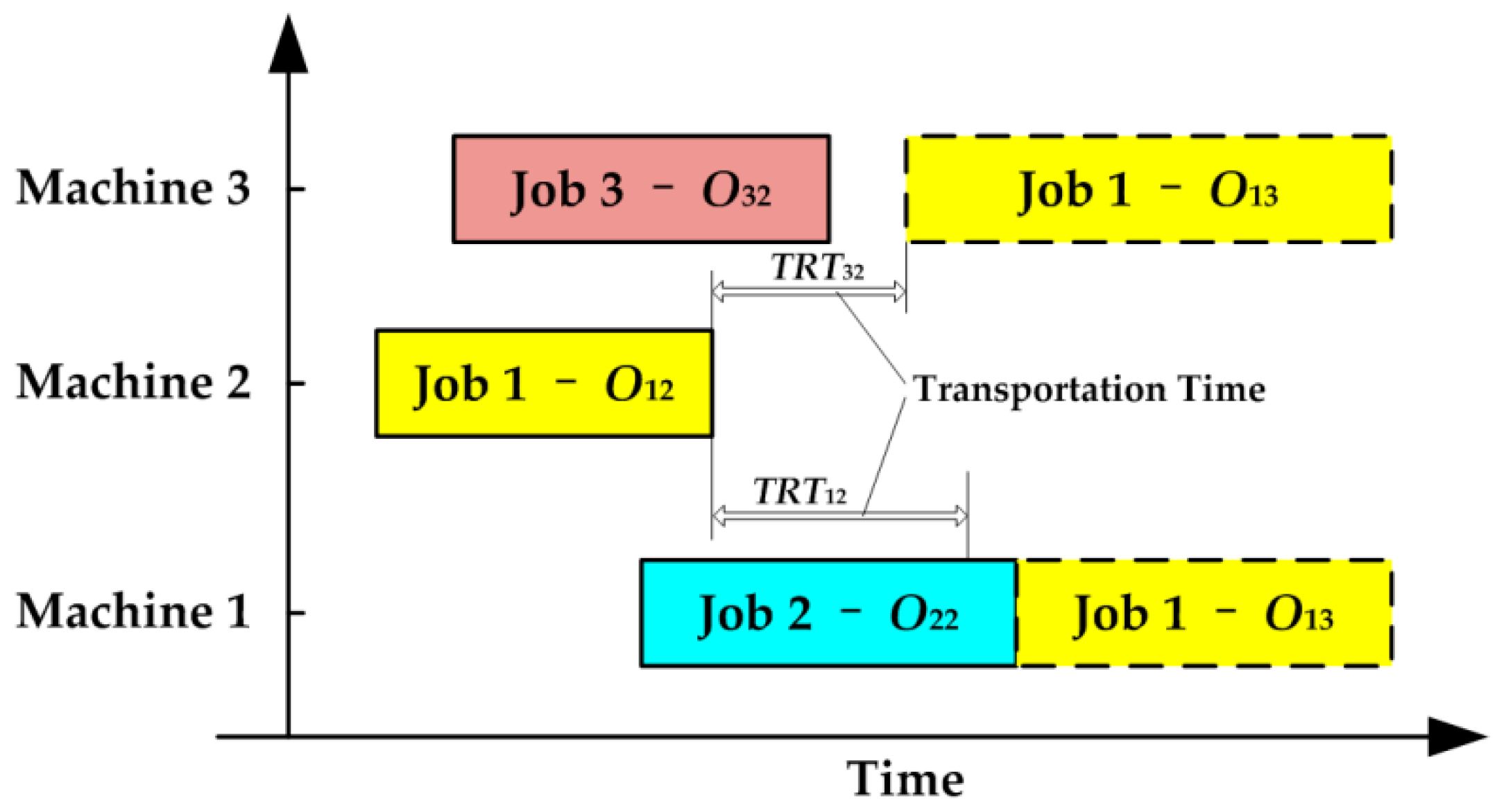 Sustainability 11 00179 g002 Sustainability 11 00179 g002