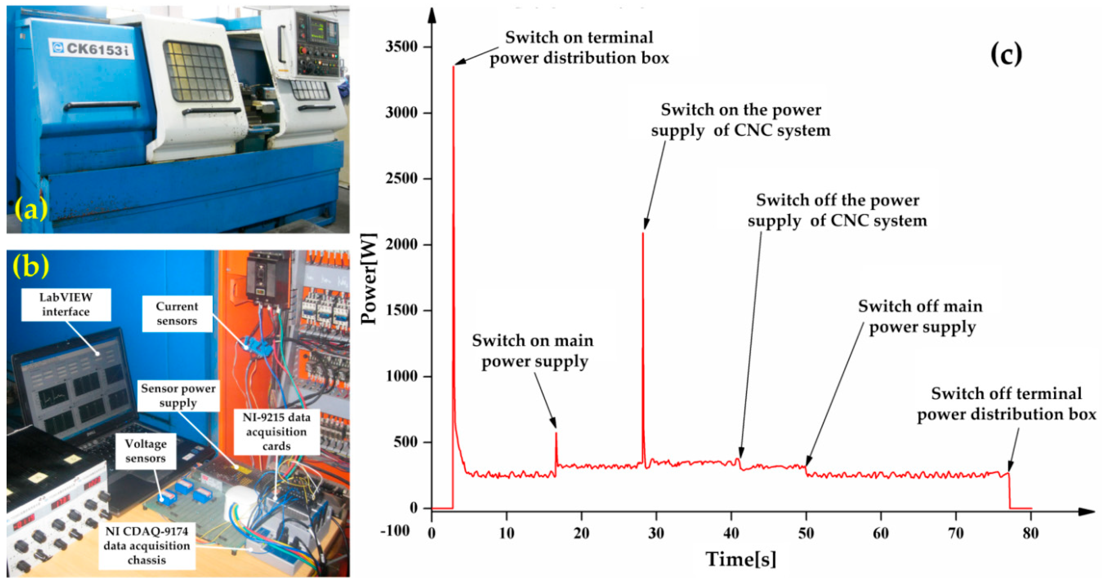 Sustainability 11 00179 g006 Sustainability 11 00179 g006