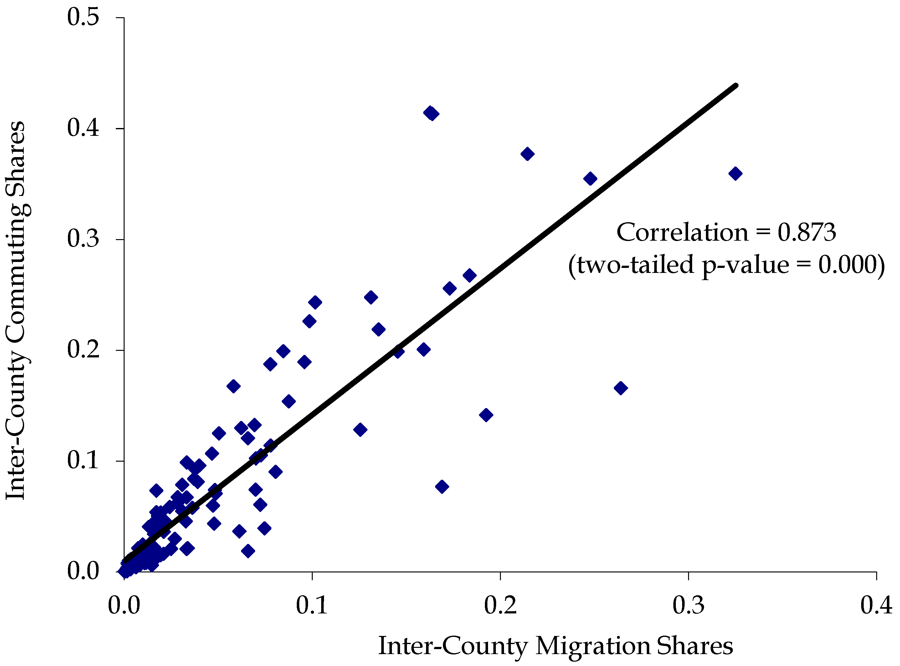 Sustainability 11 00182 g002