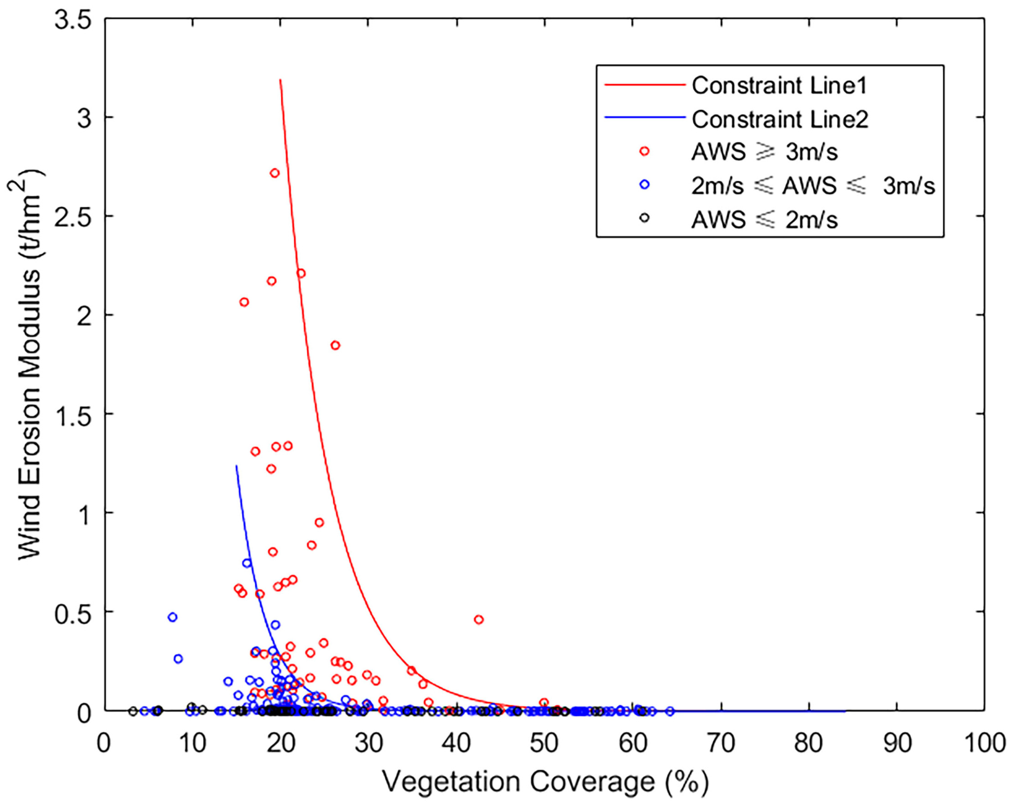 Sustainability 11 00188 g011