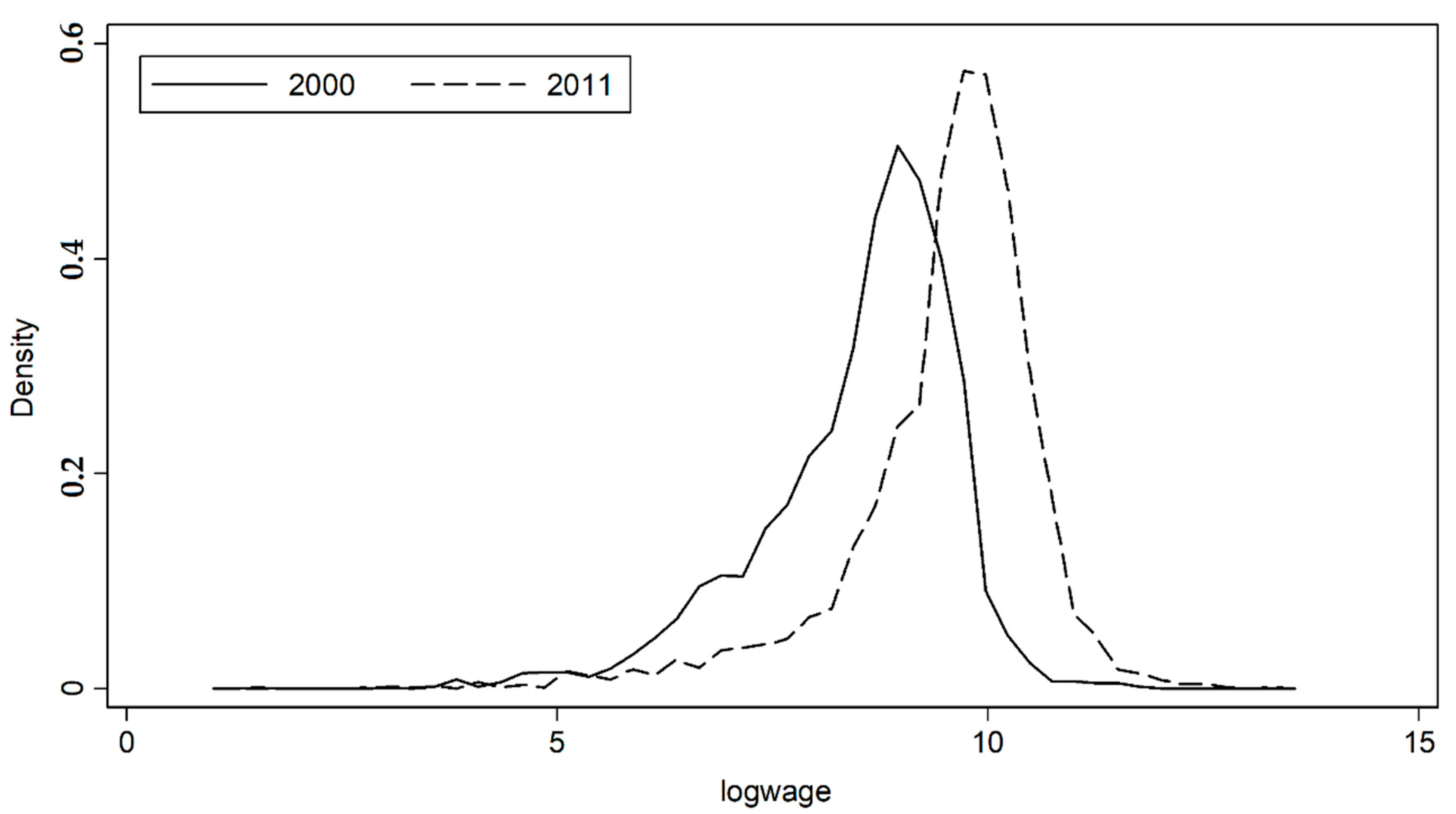 Sustainability 11 00191 g001 Sustainability 11 00191 g001