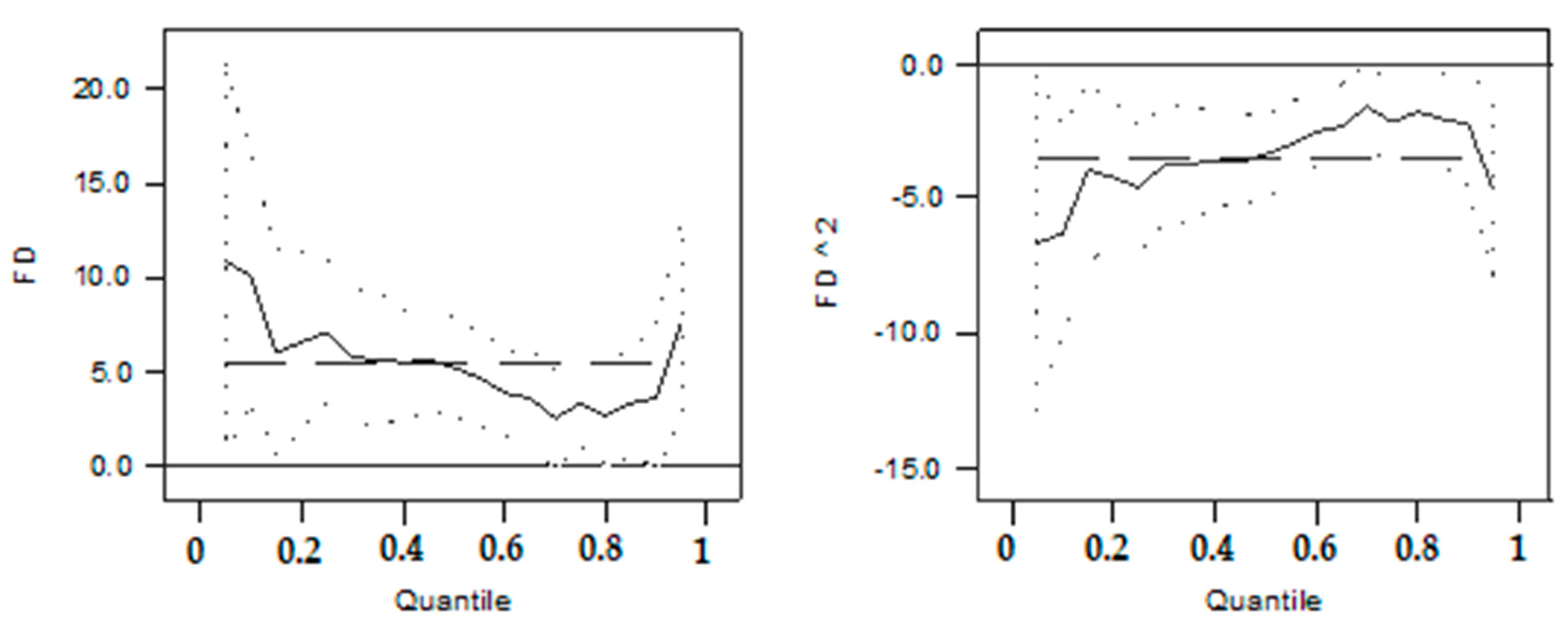 Sustainability 11 00191 g002 Sustainability 11 00191 g002
